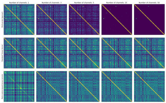 Entropy 25 00899 g0a1