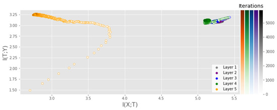 Entropy 25 00899 g0a3