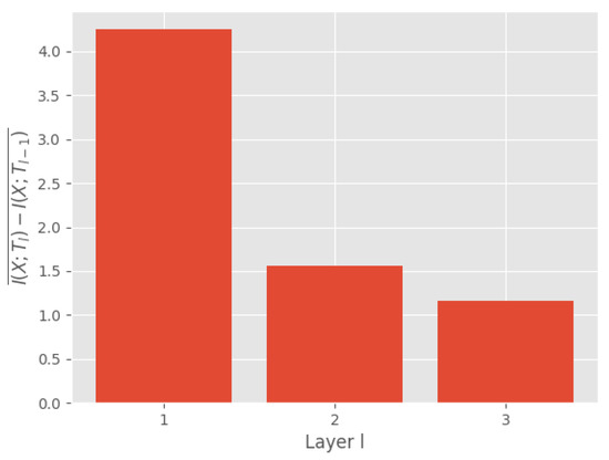 Entropy 25 00899 g0a4