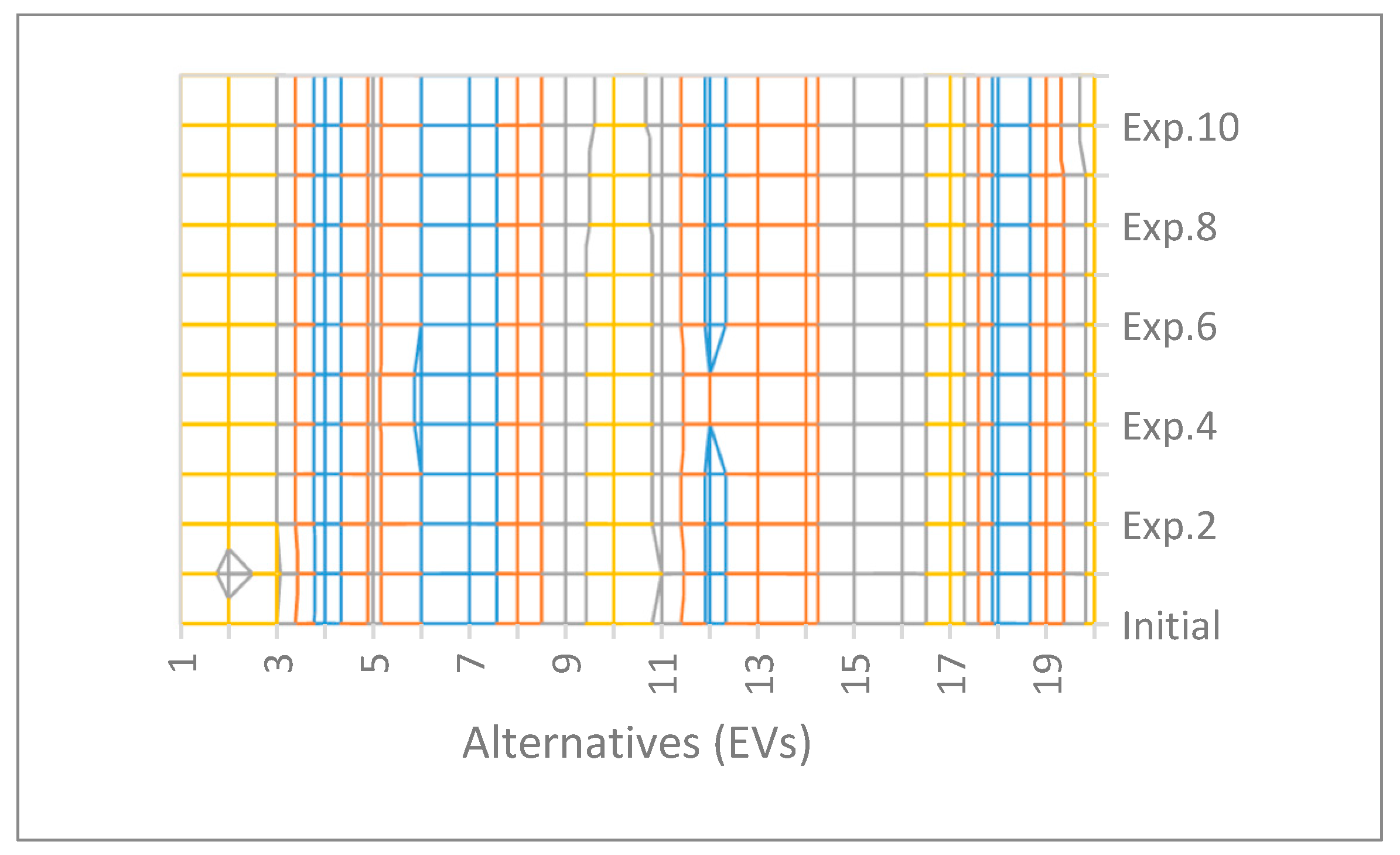 Entropy 25 00905 g002 Entropy 25 00905 g002