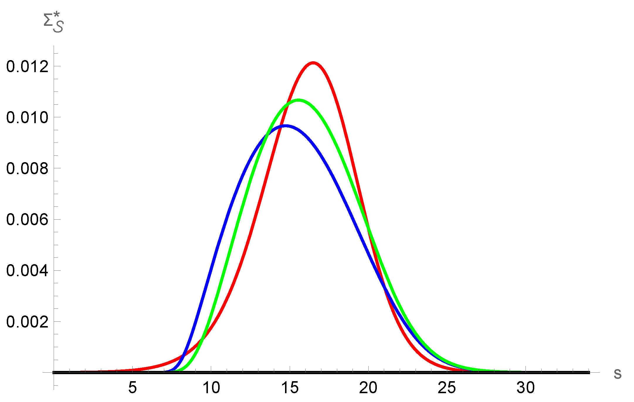 Entropy 25 00906 g008 Entropy 25 00906 g008