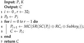 Entropy 25 00908 i001