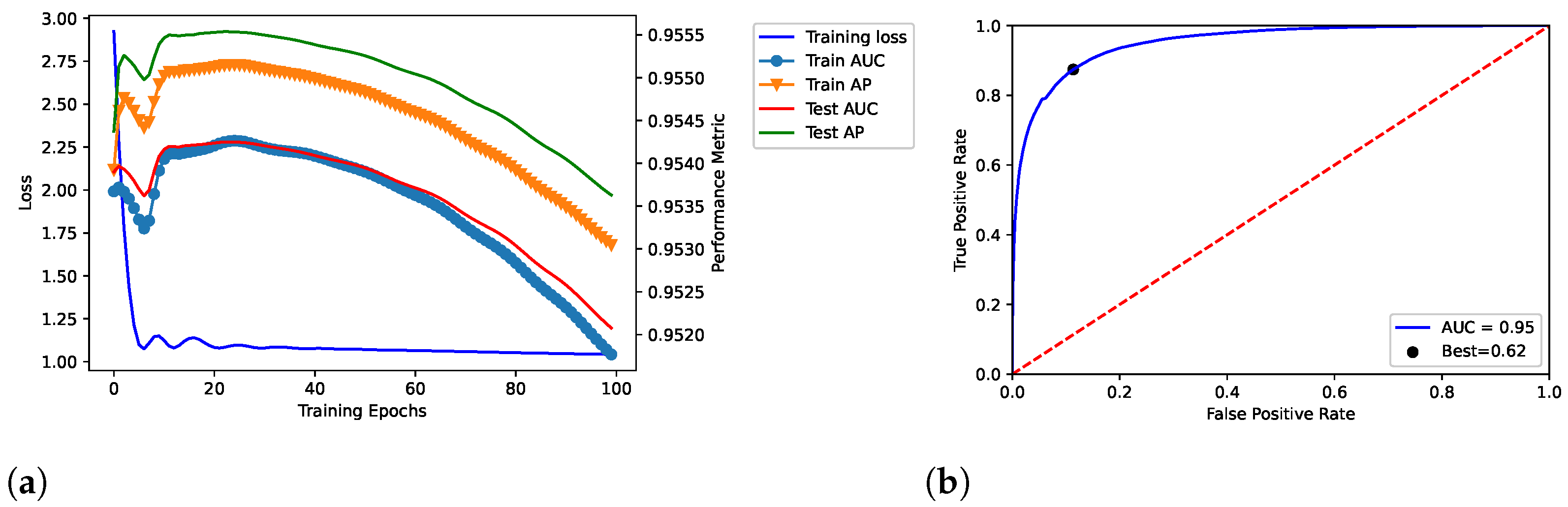 Entropy 25 00909 g002