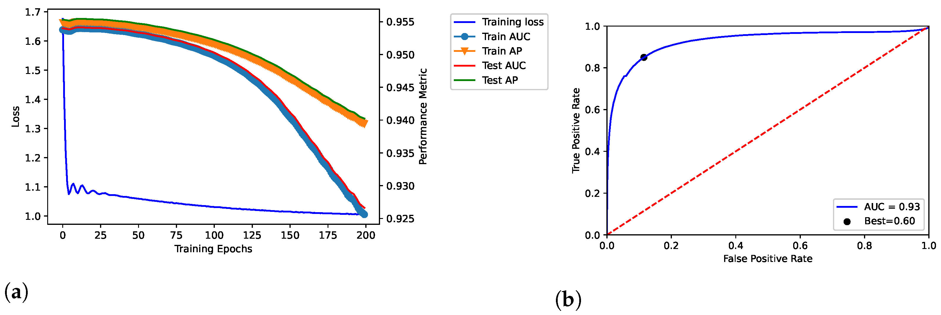 Entropy 25 00909 g003