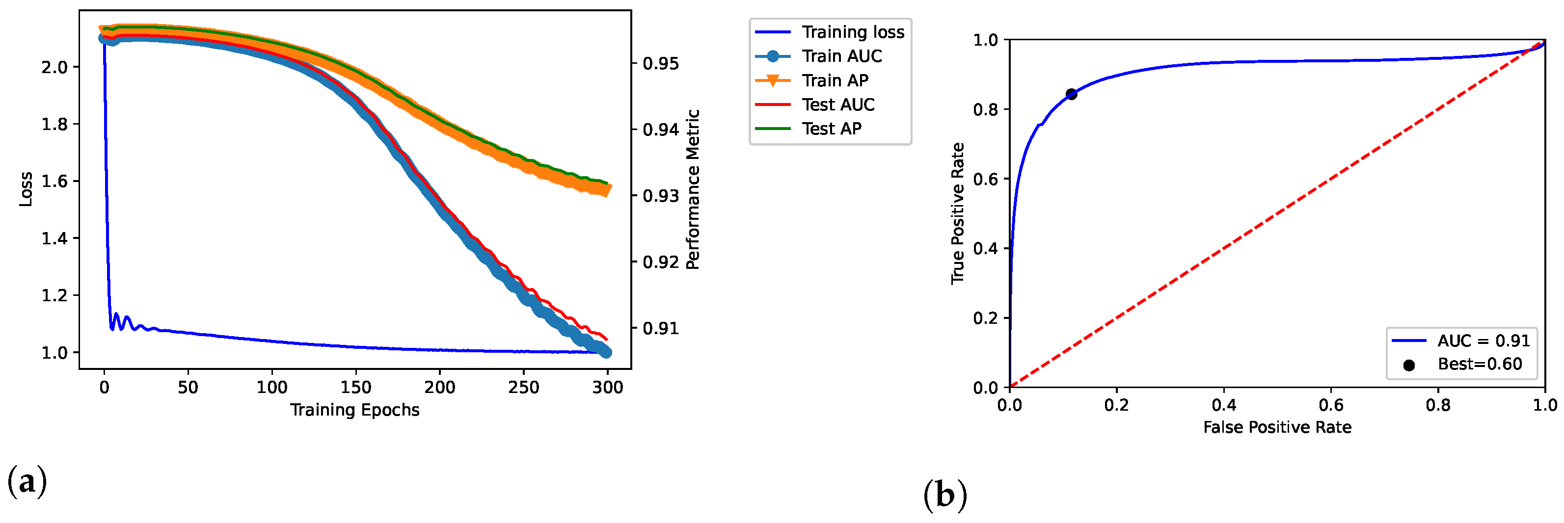 Entropy 25 00909 g004