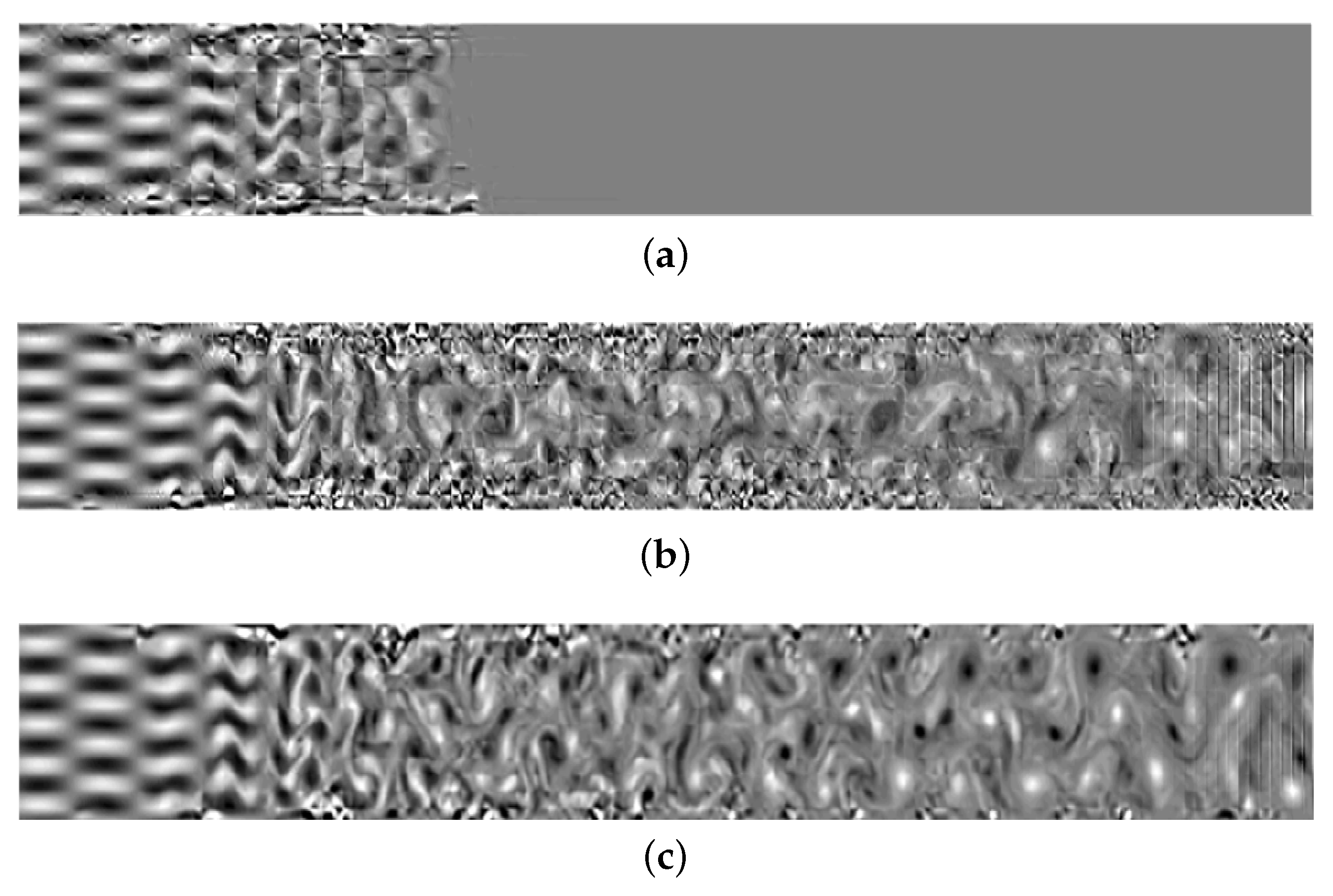 Entropy 25 00911 g003