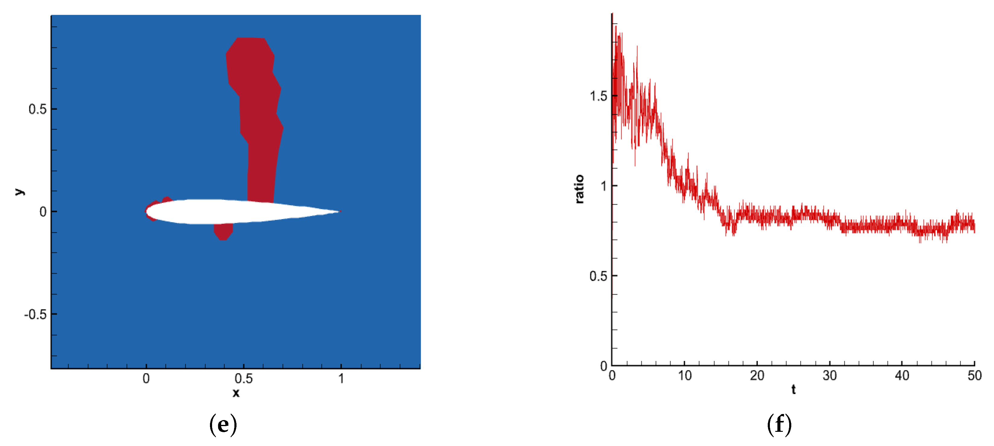 Entropy 25 00911 g006b