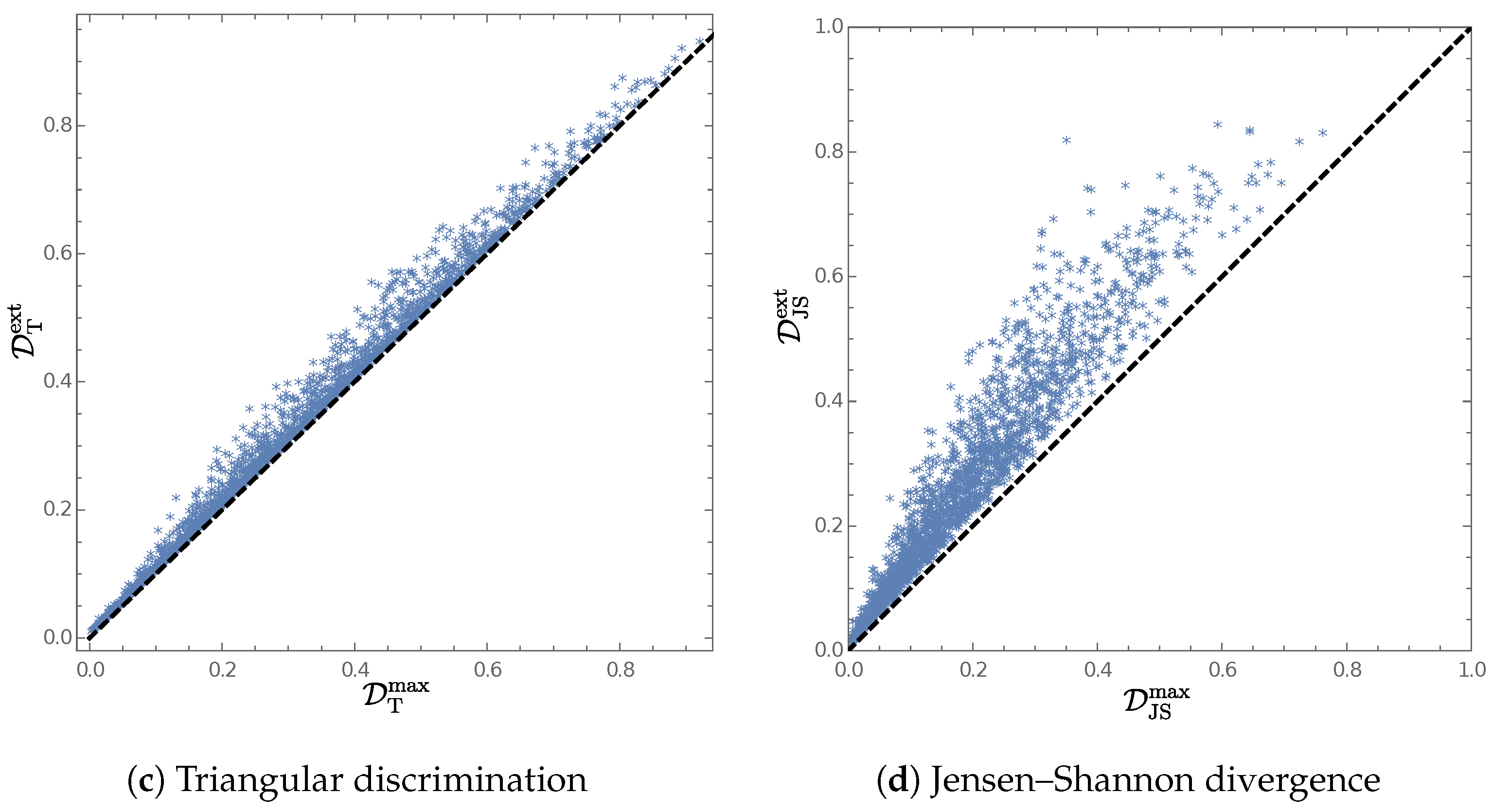 Entropy 25 00912 g001b Entropy 25 00912 g001b