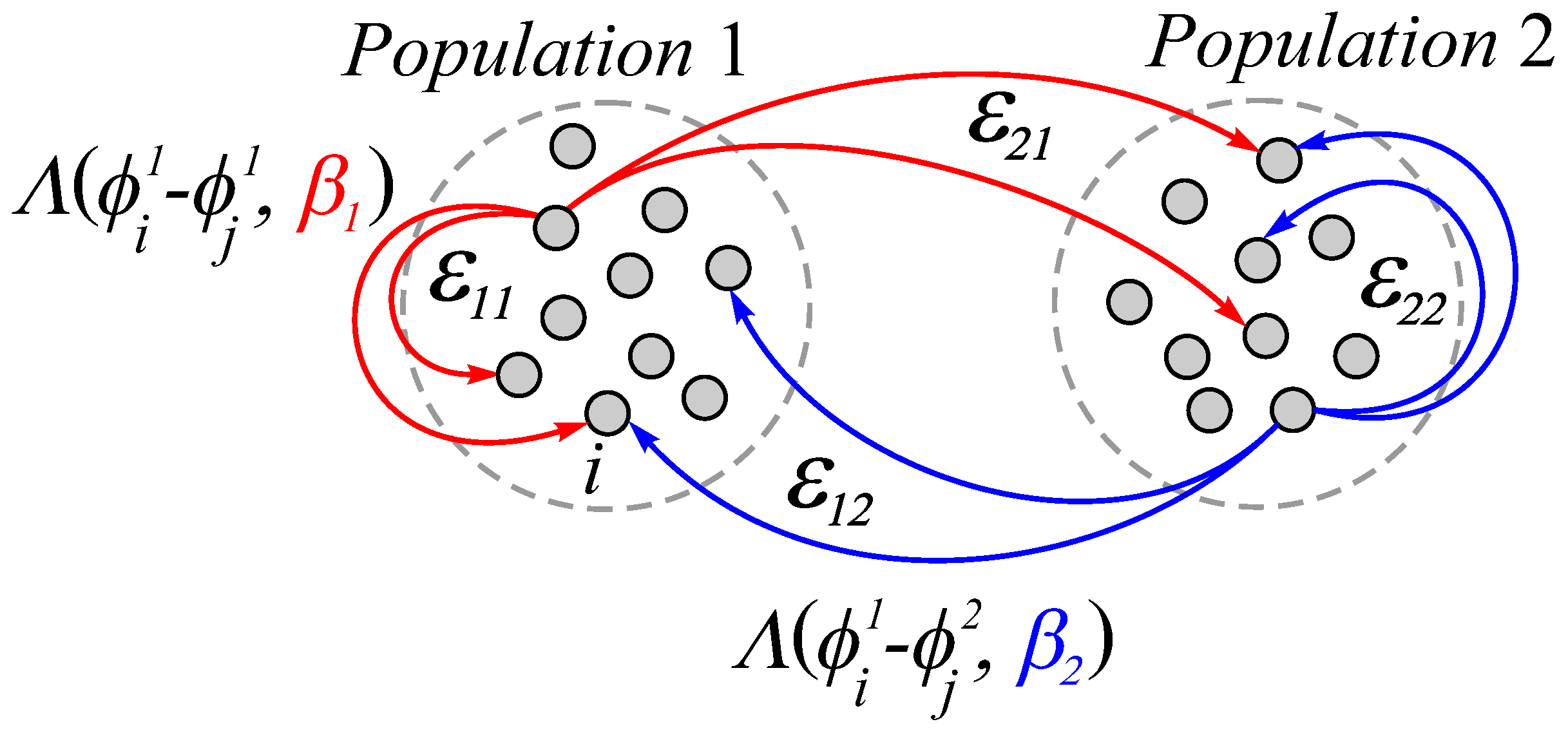 Entropy 25 00913 g001 Entropy 25 00913 g001