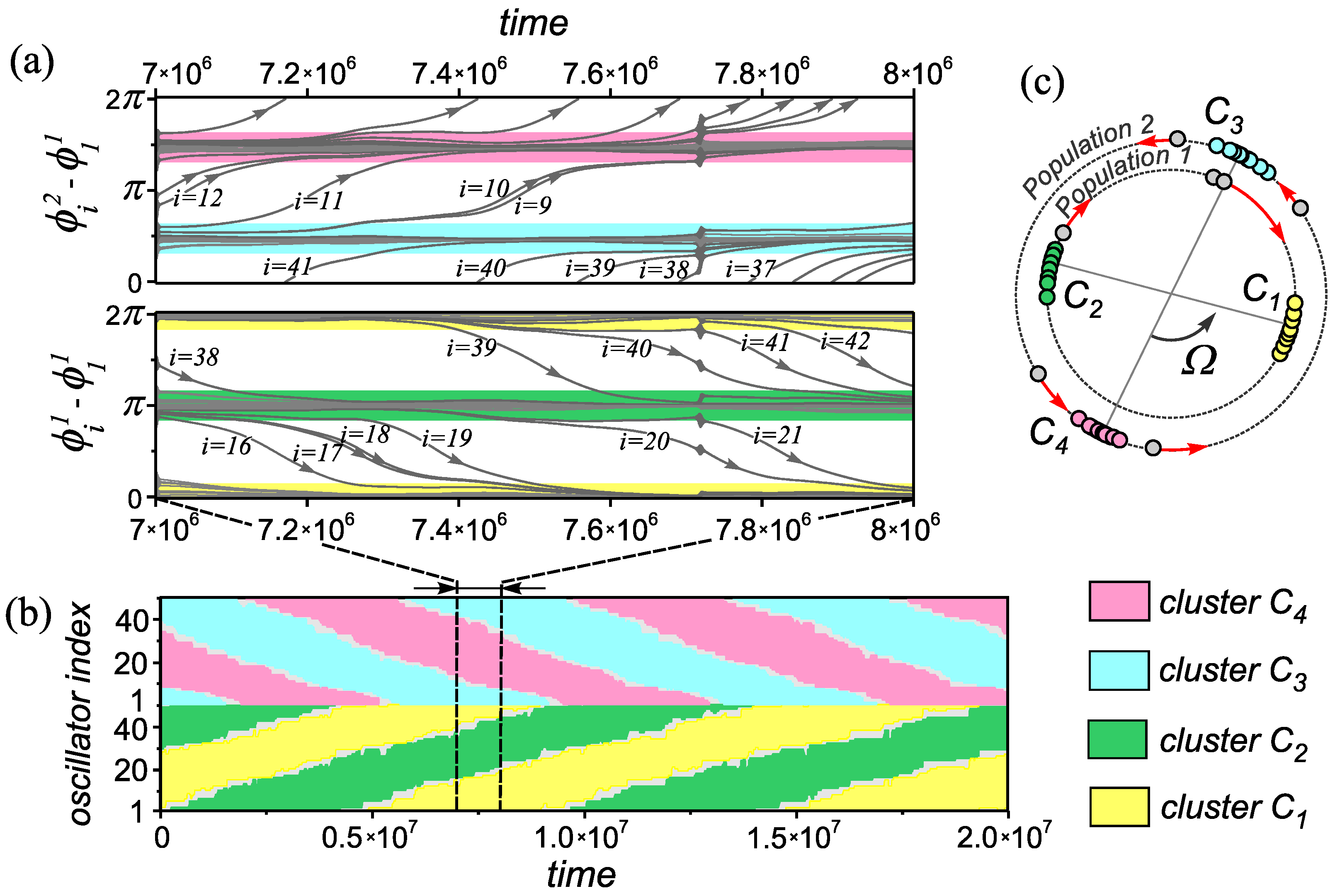 Entropy 25 00913 g004 Entropy 25 00913 g004
