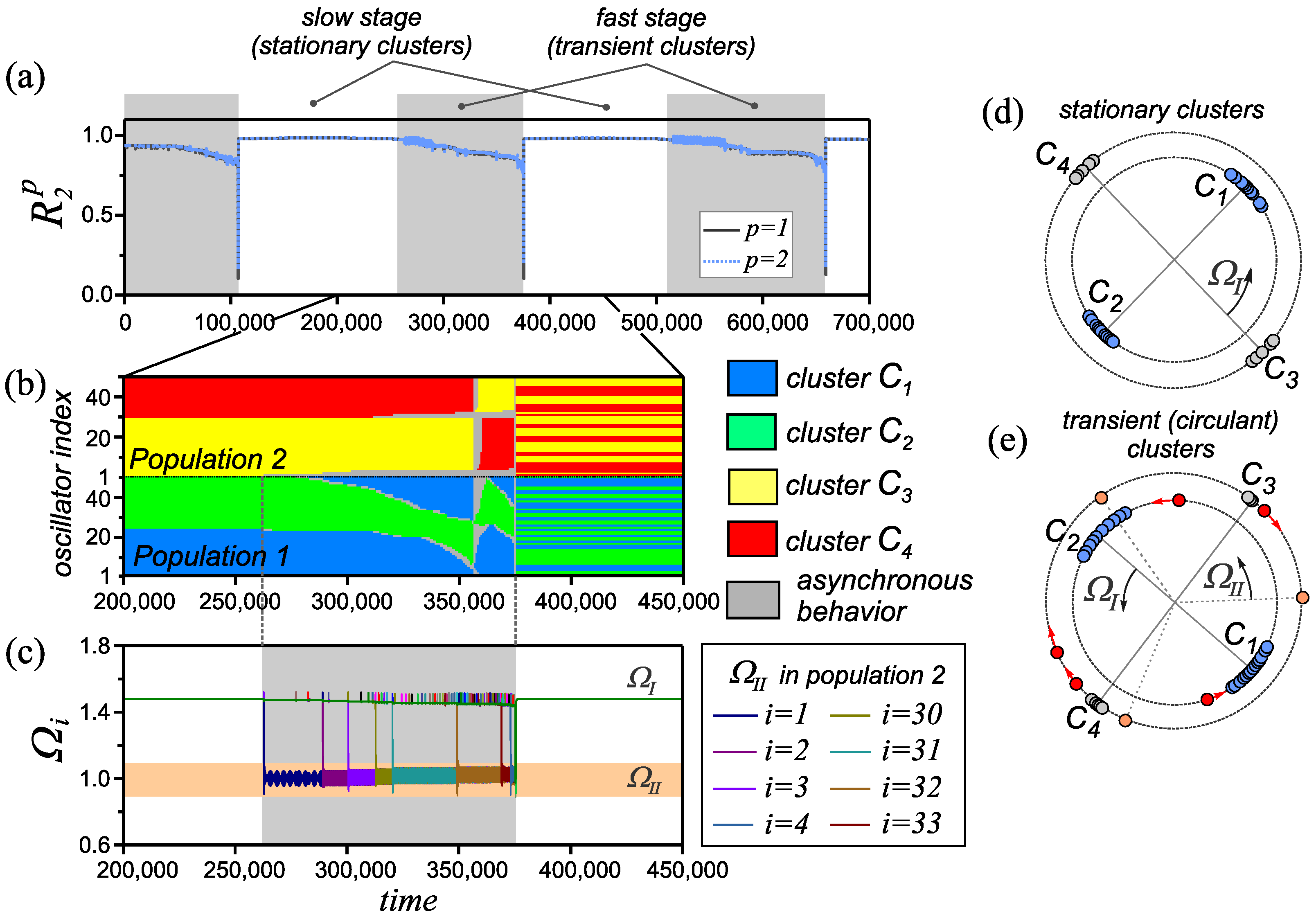 Entropy 25 00913 g007 Entropy 25 00913 g007