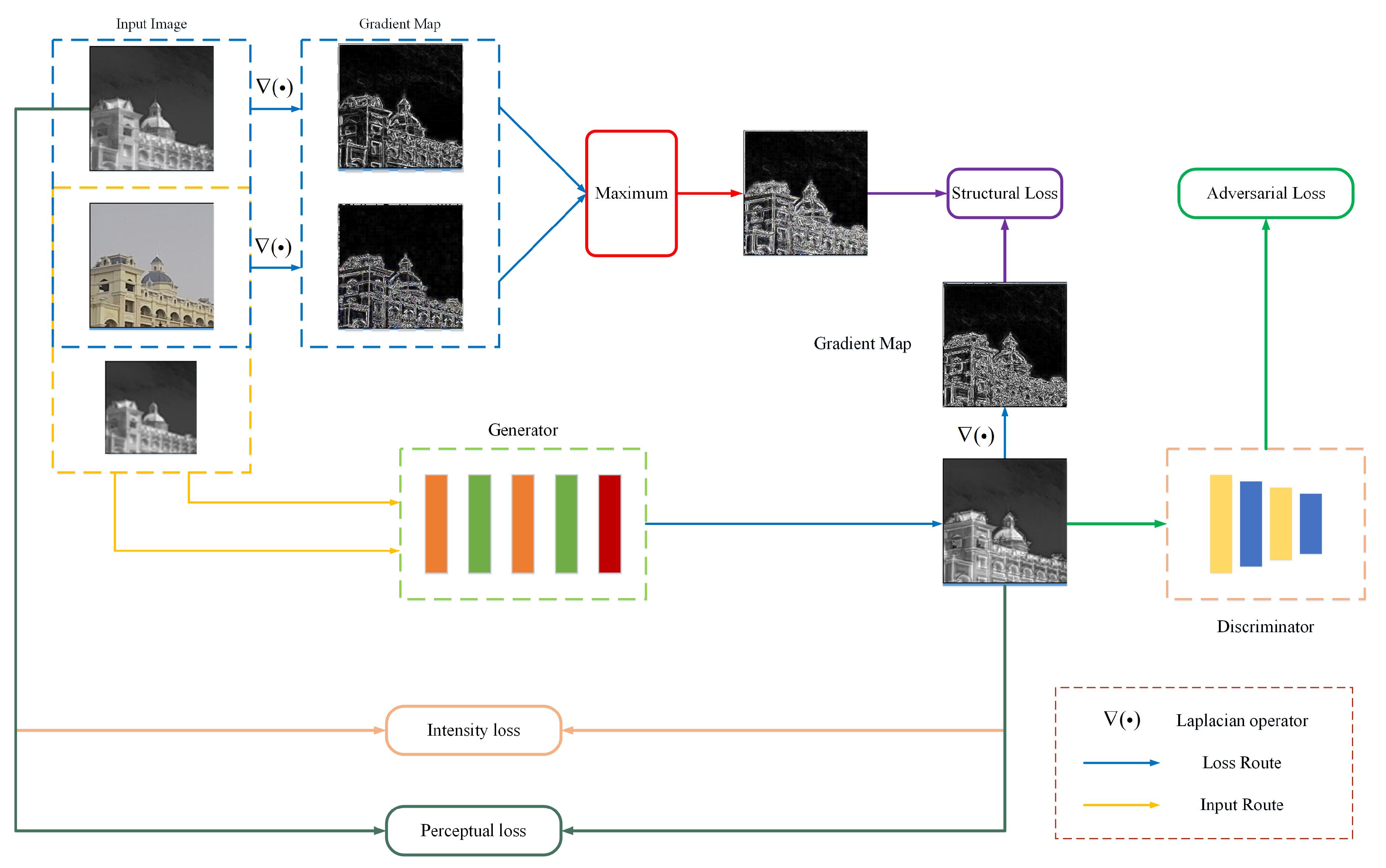 Entropy 25 00914 g005