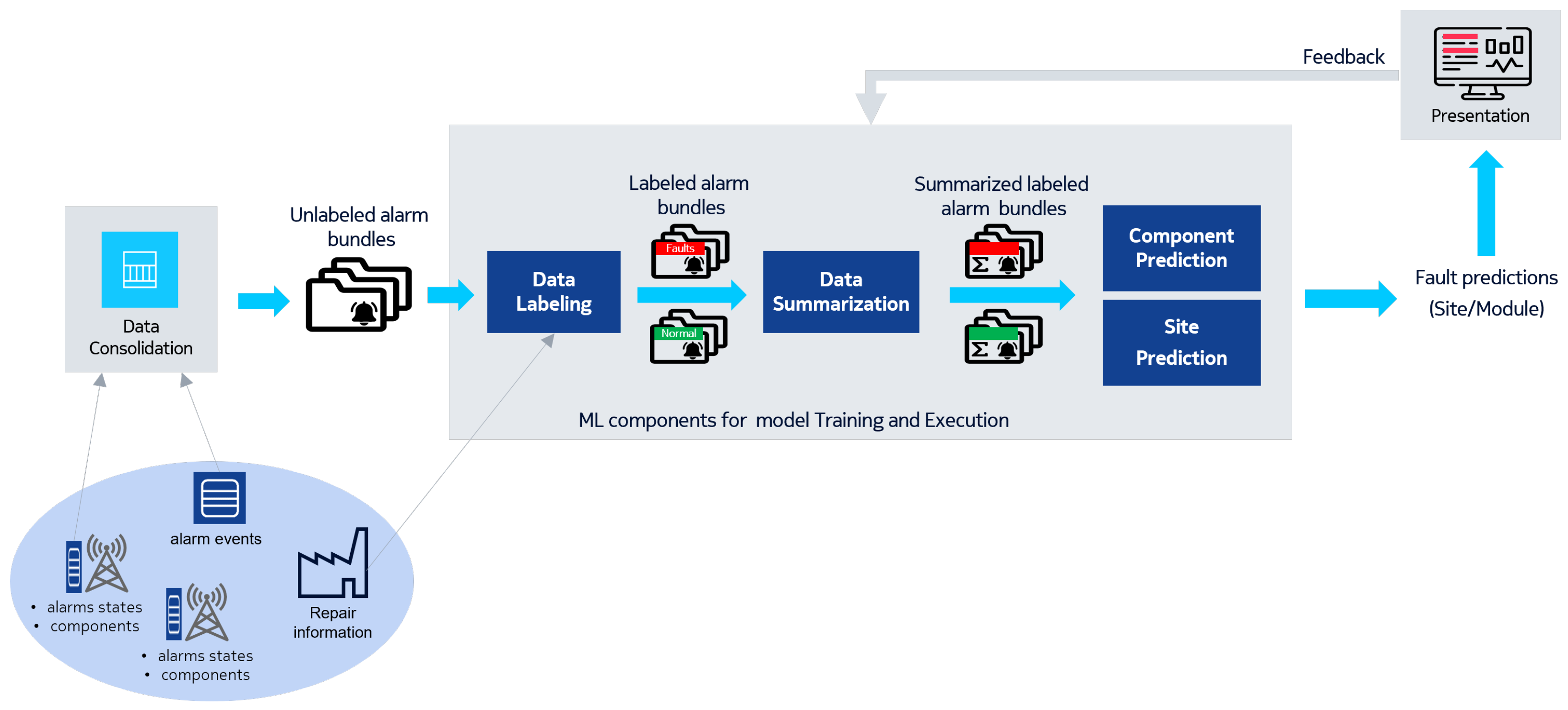 Entropy 25 00917 g001