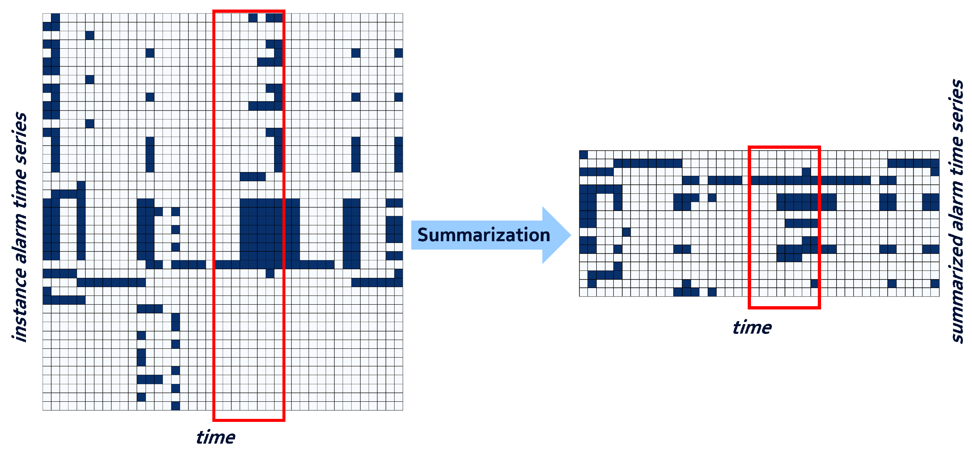 Entropy 25 00917 g003