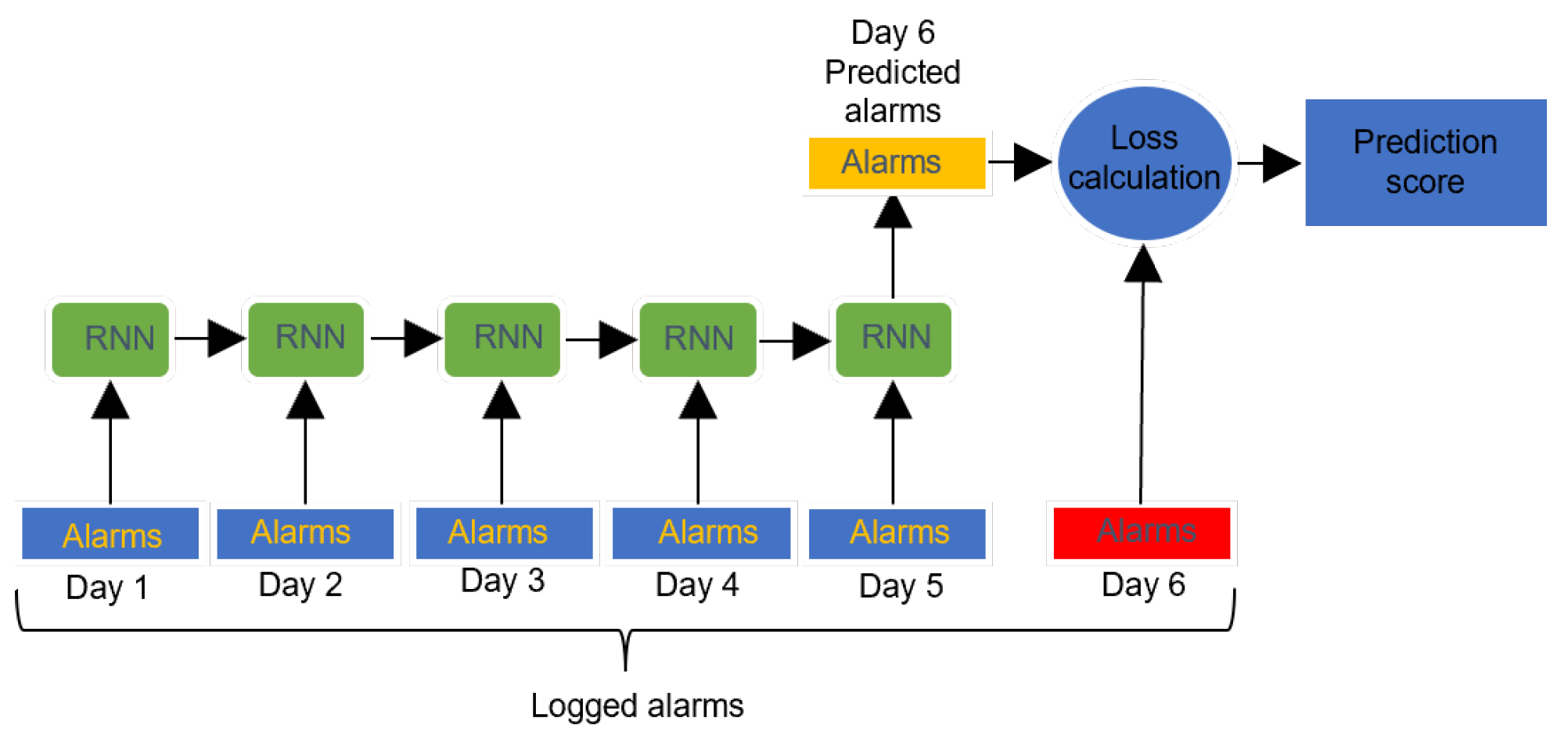 Entropy 25 00917 g005