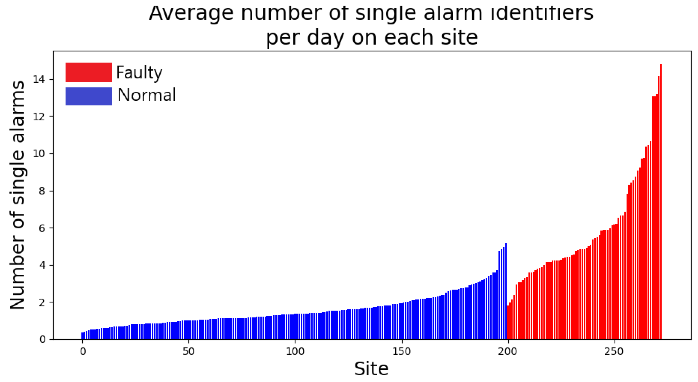 Entropy 25 00917 g009