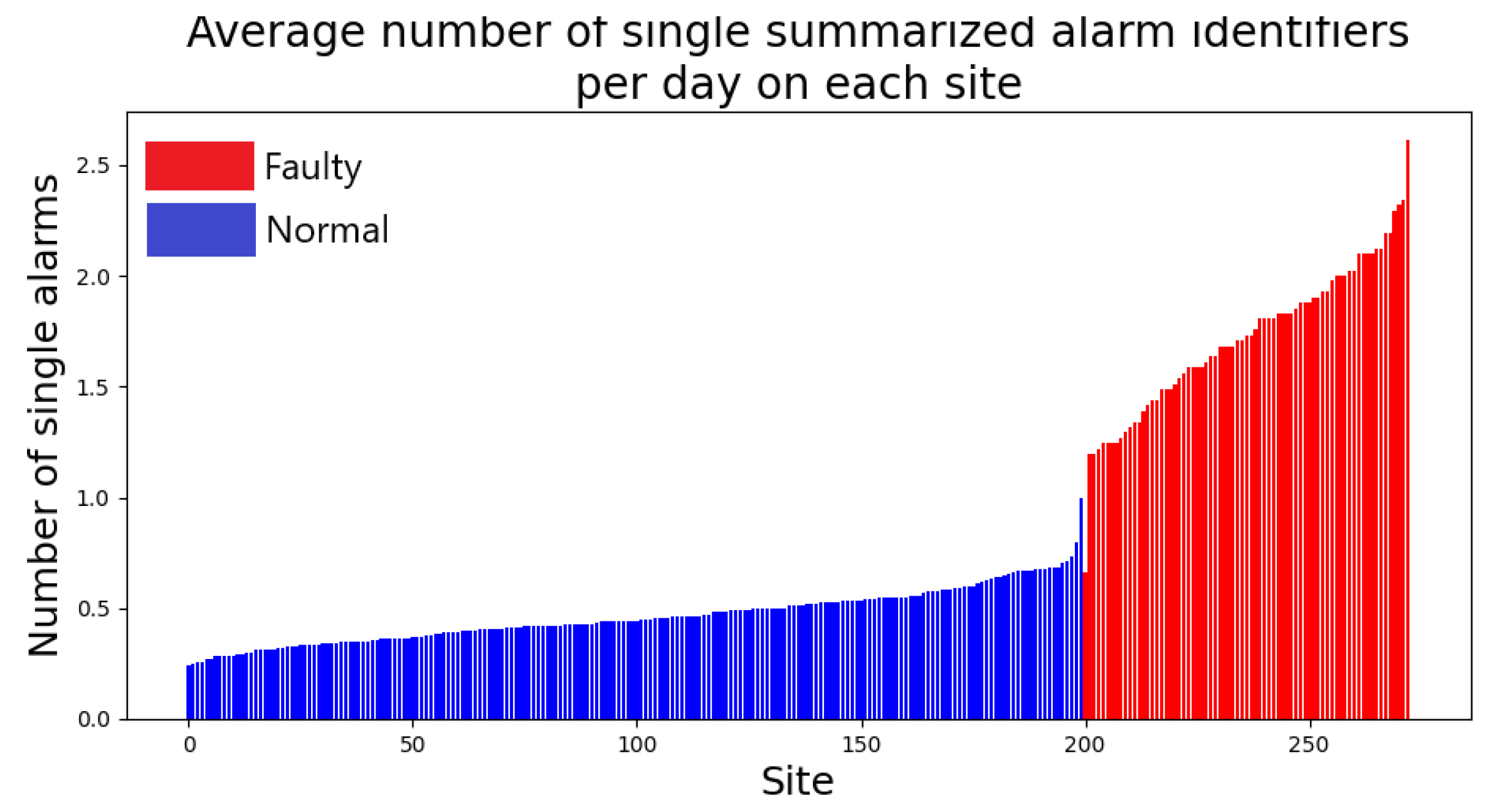 Entropy 25 00917 g010