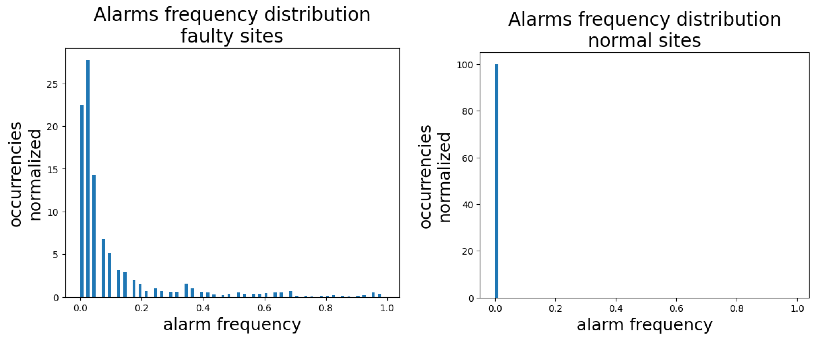 Entropy 25 00917 g011