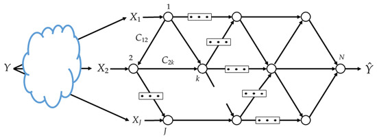 Entropy 25 00920 g002