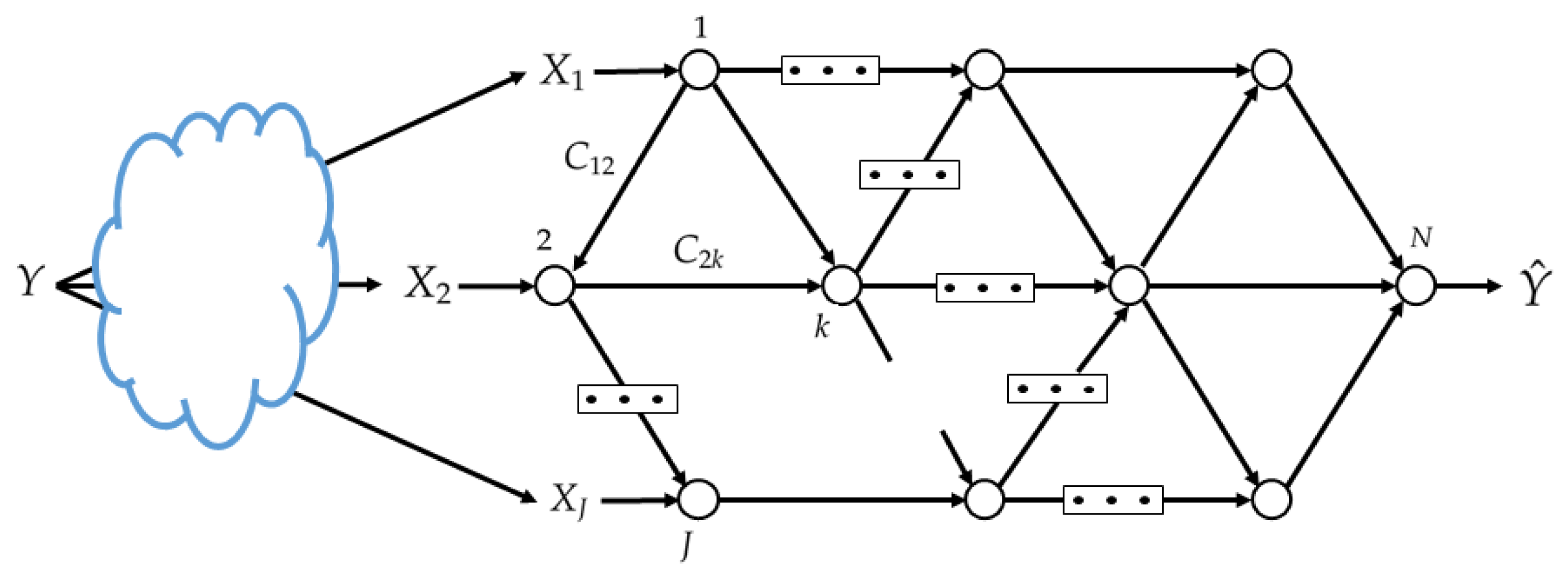 Entropy 25 00920 g002