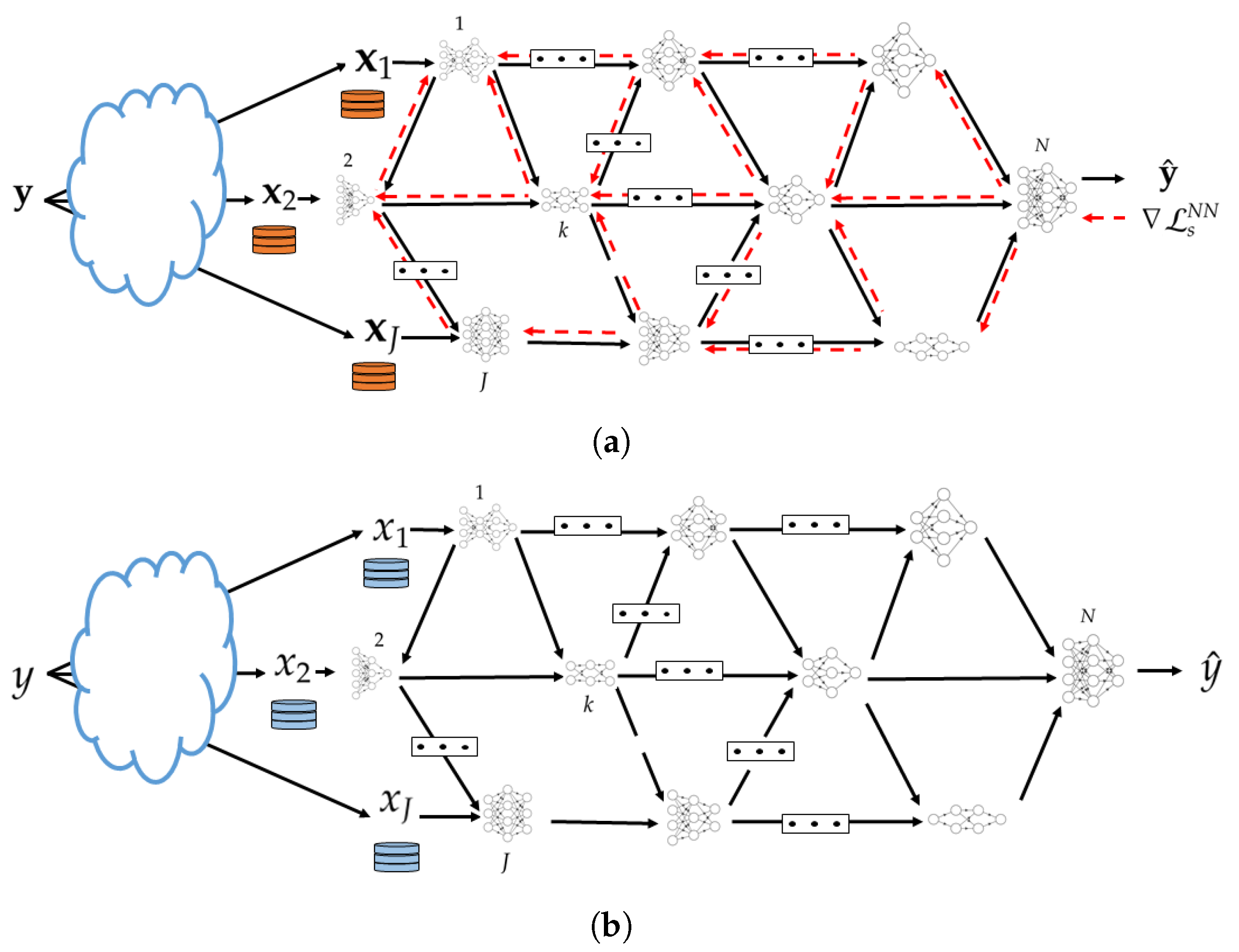 Entropy 25 00920 g003