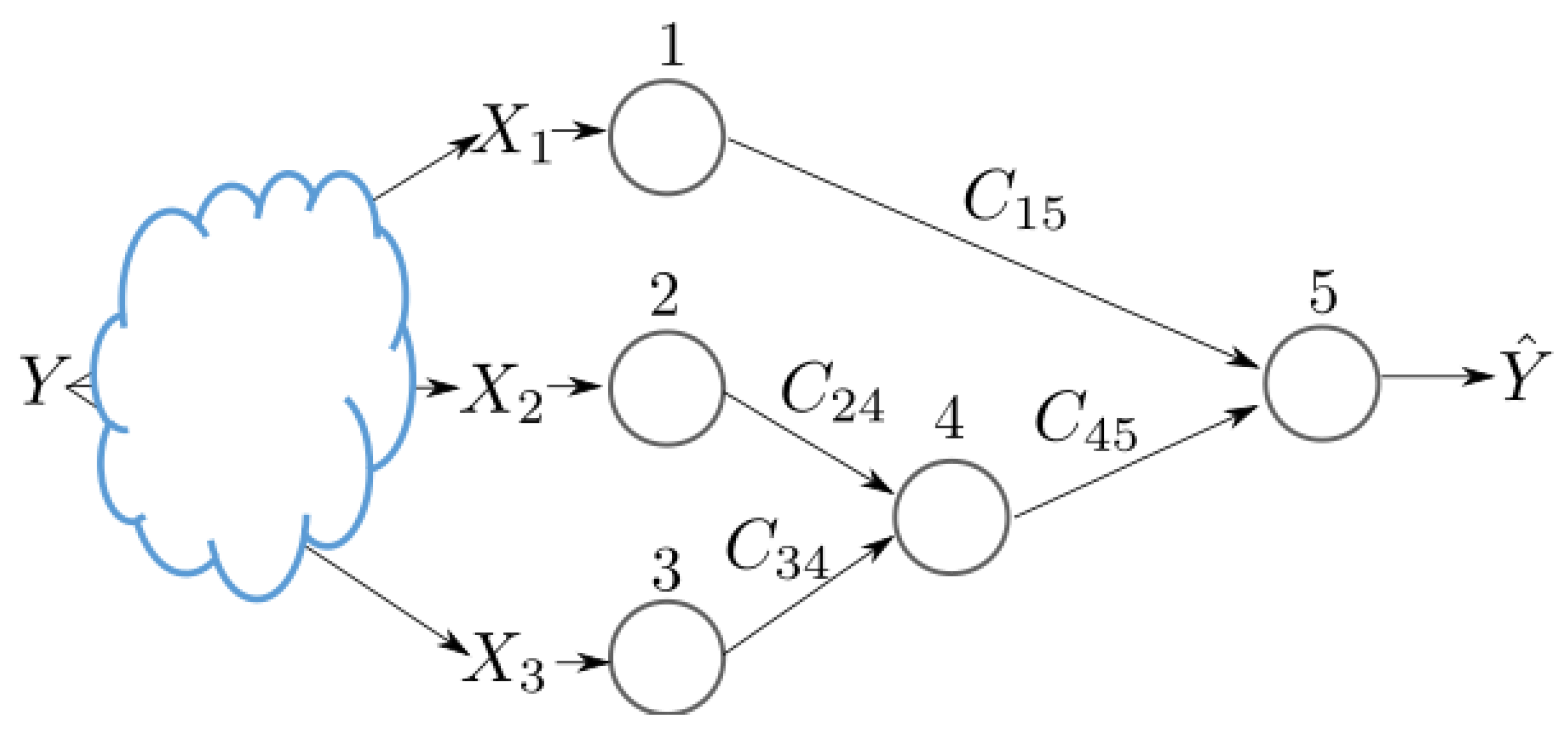 Entropy 25 00920 g006