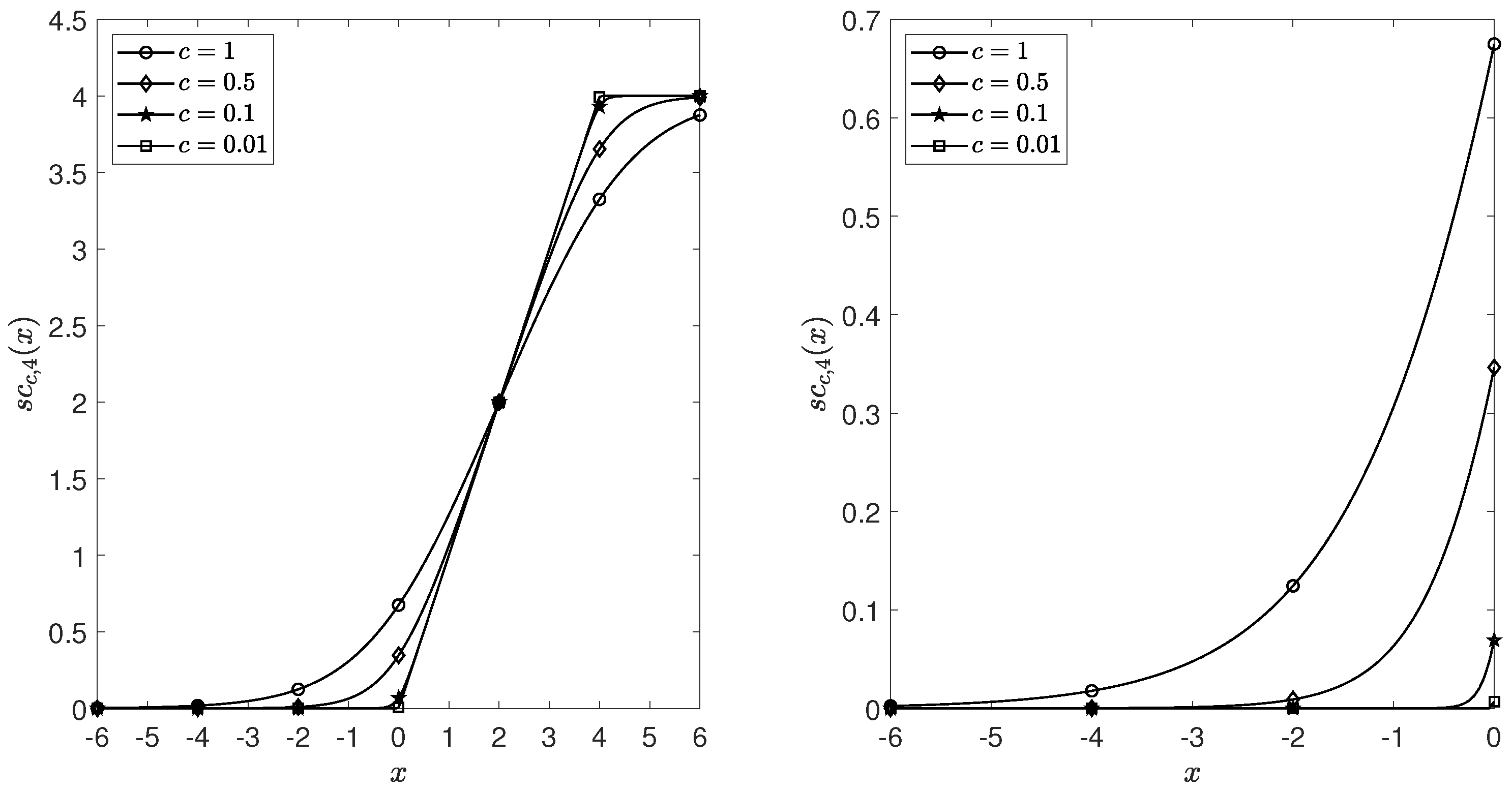 Entropy 25 00922 g004