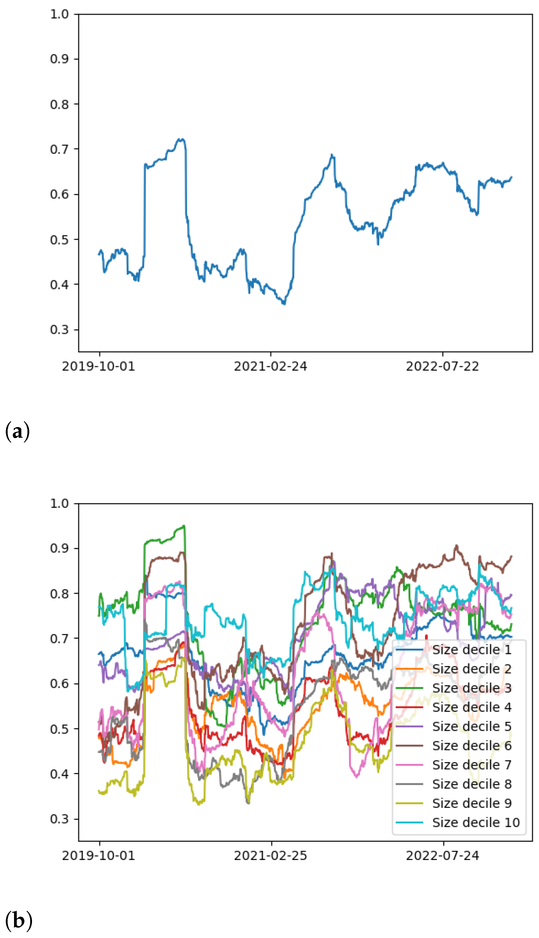 Entropy 25 00931 g001