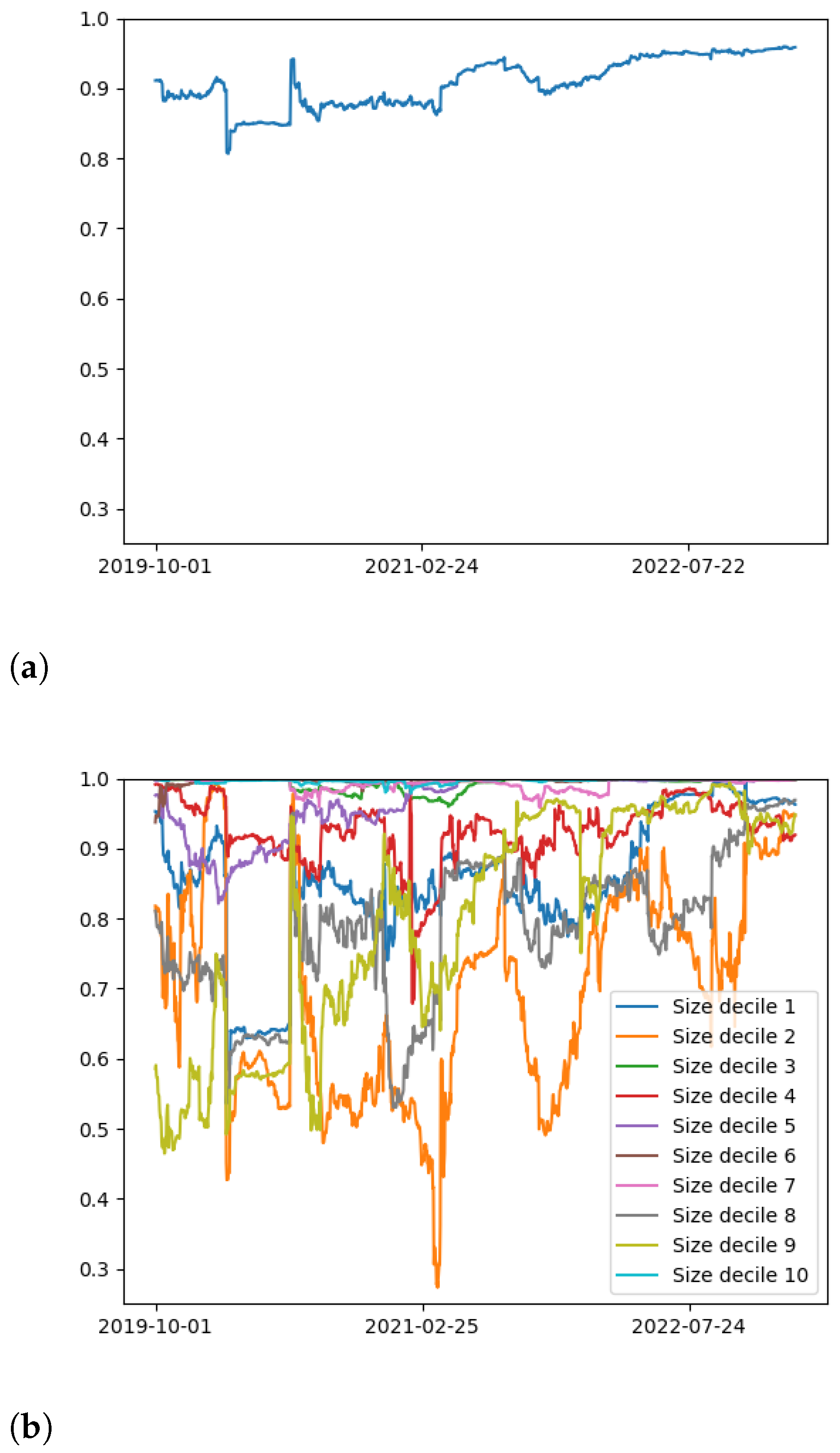 Entropy 25 00931 g002