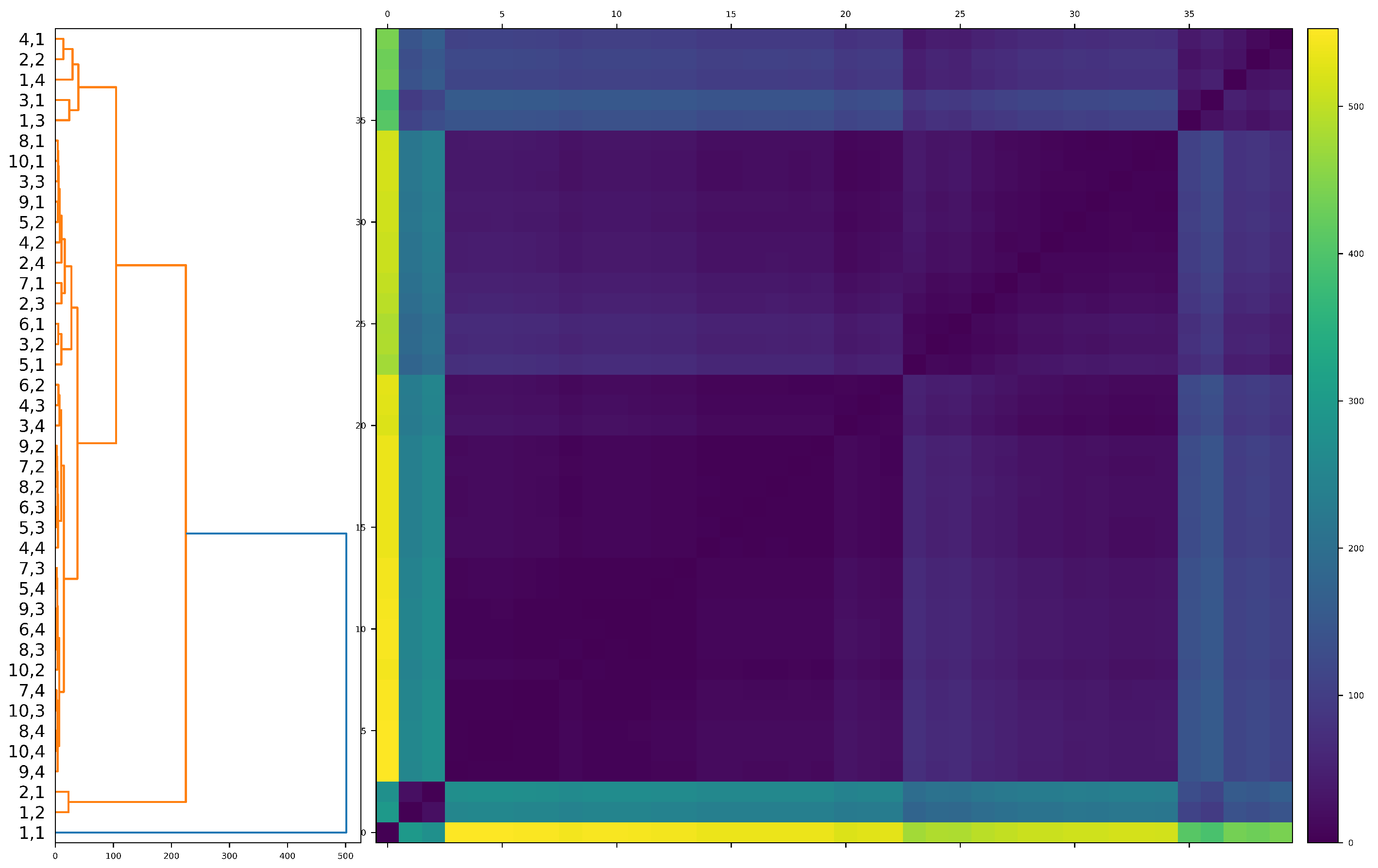 Entropy 25 00931 g003