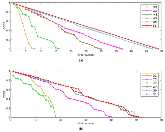Entropy 25 00941 g004