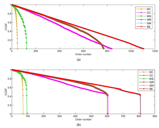 Entropy 25 00941 g006