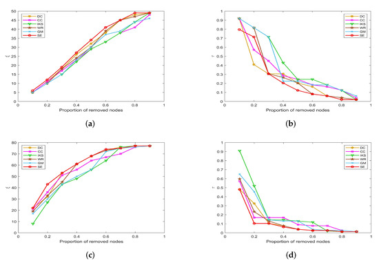 Entropy 25 00941 g007