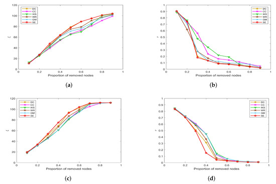 Entropy 25 00941 g008