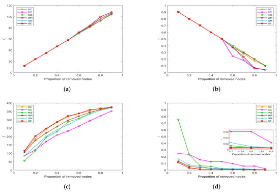 Entropy 25 00941 g009