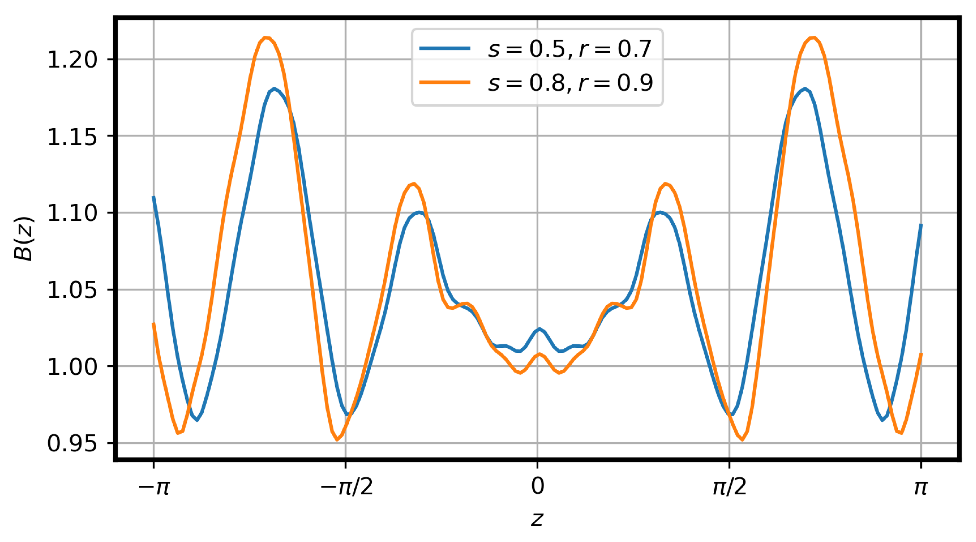 Entropy 25 00942 g001 Entropy 25 00942 g001
