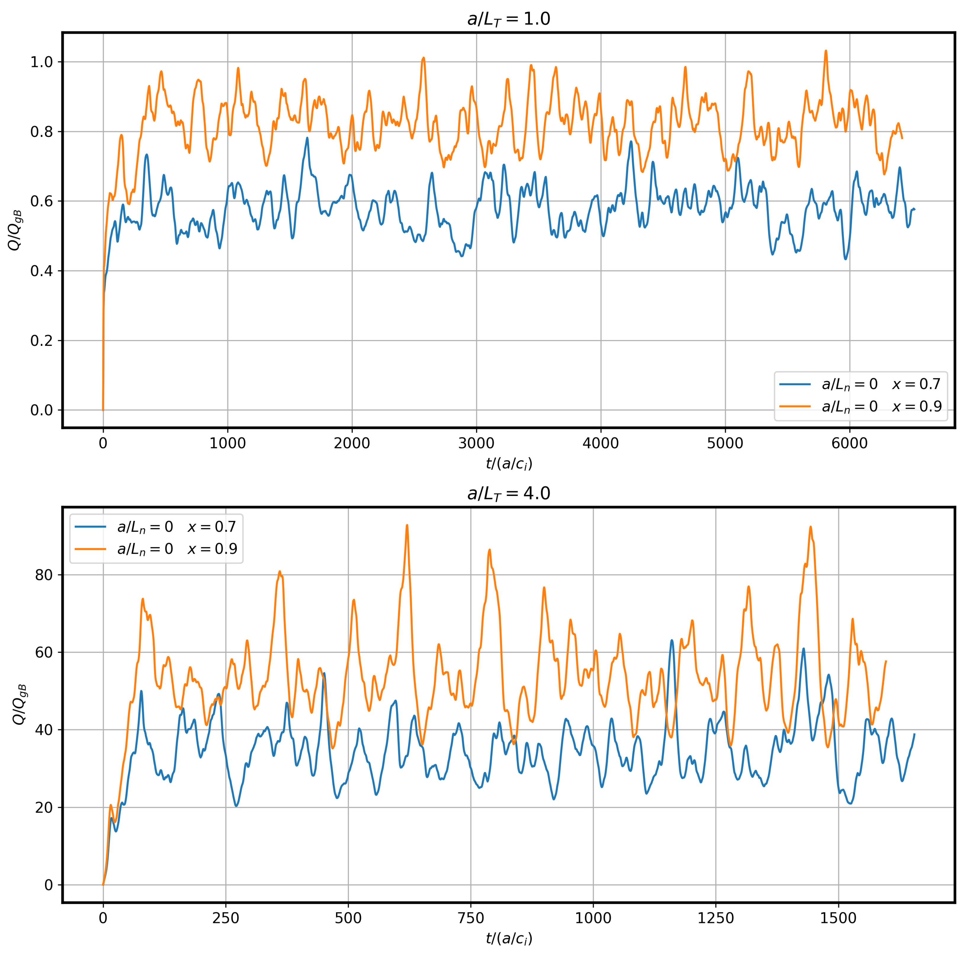 Entropy 25 00942 g002 Entropy 25 00942 g002