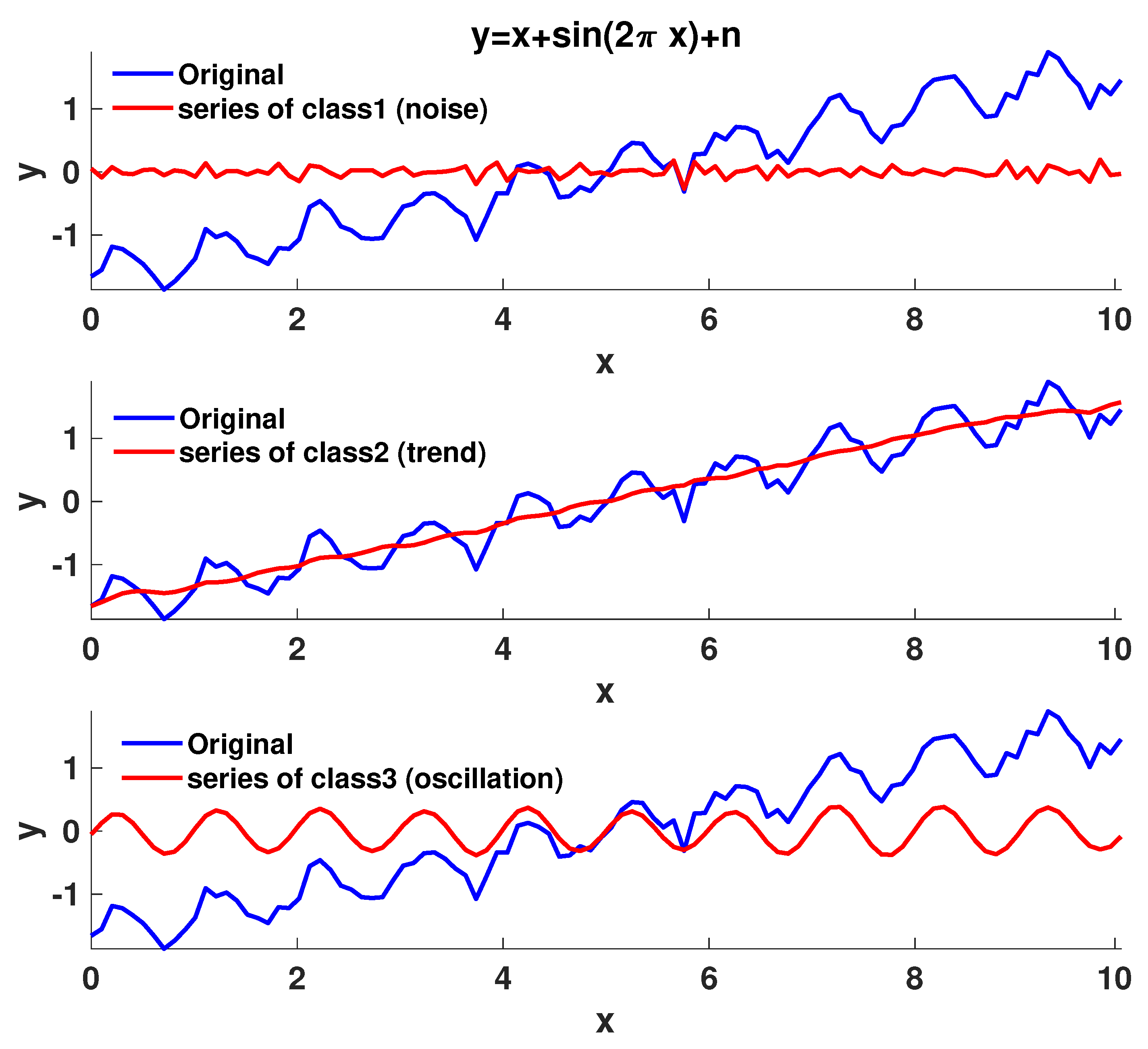 Entropy 25 00942 g003 Entropy 25 00942 g003