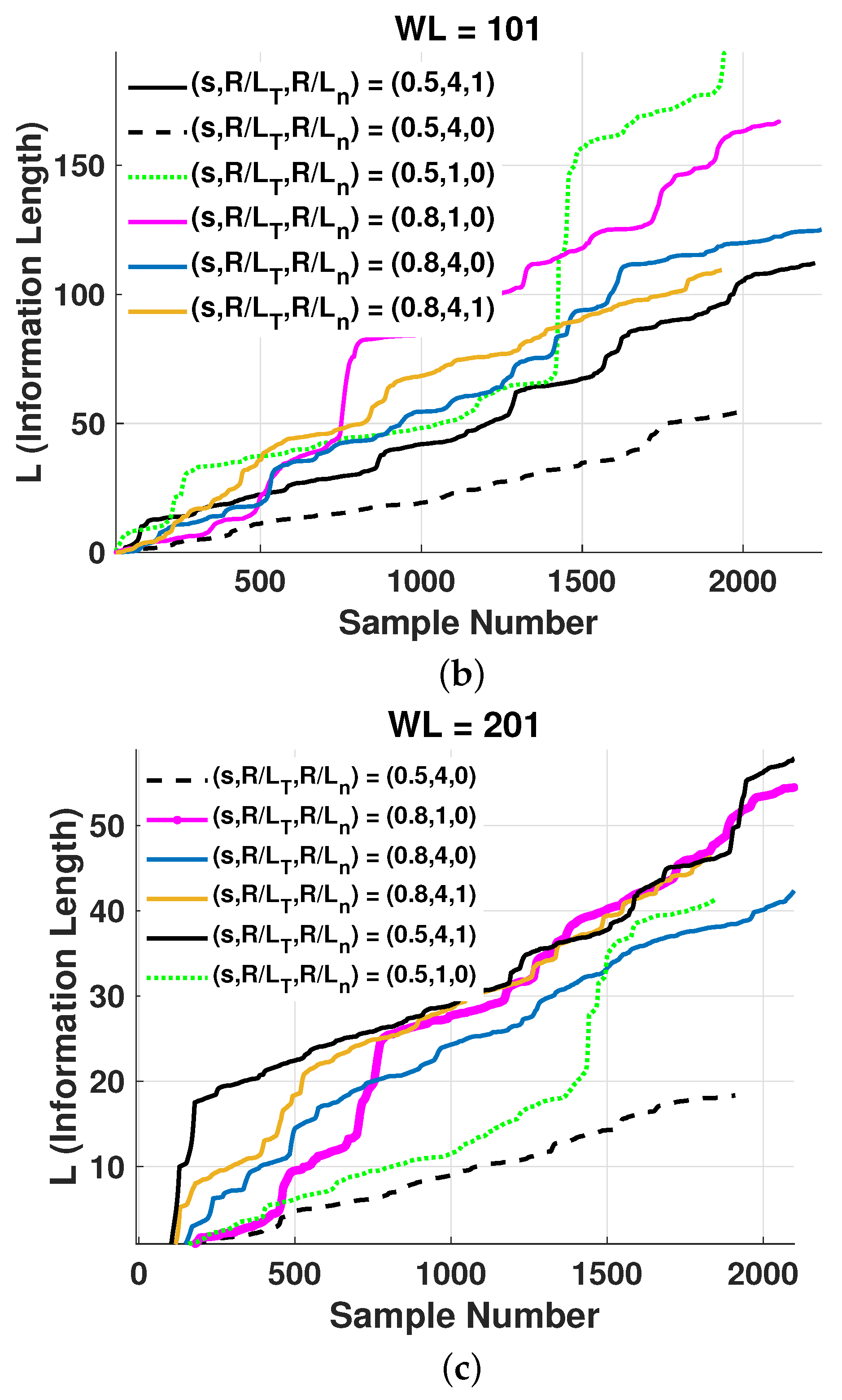 Entropy 25 00942 g004b Entropy 25 00942 g004b