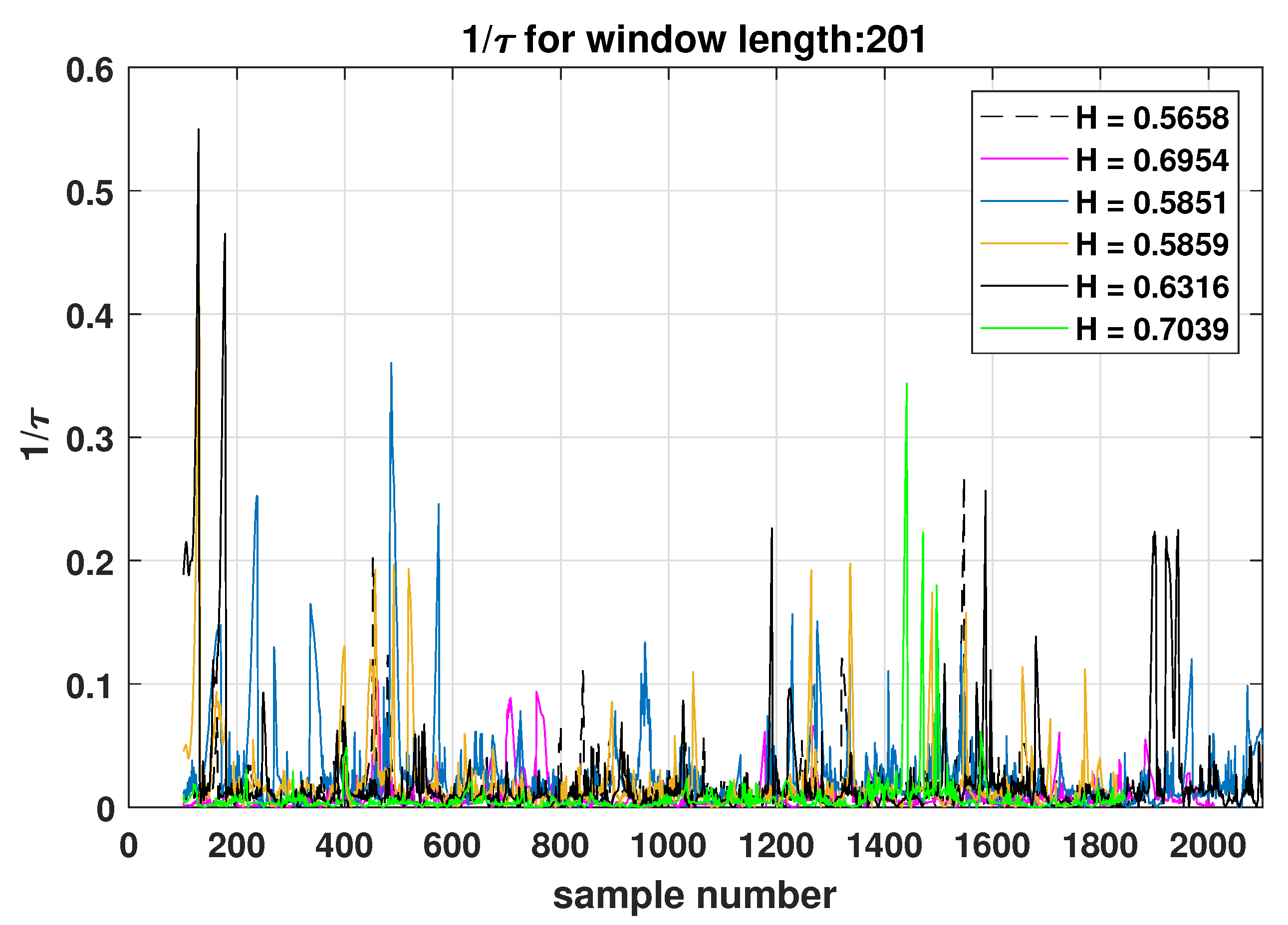 Entropy 25 00942 g005 Entropy 25 00942 g005