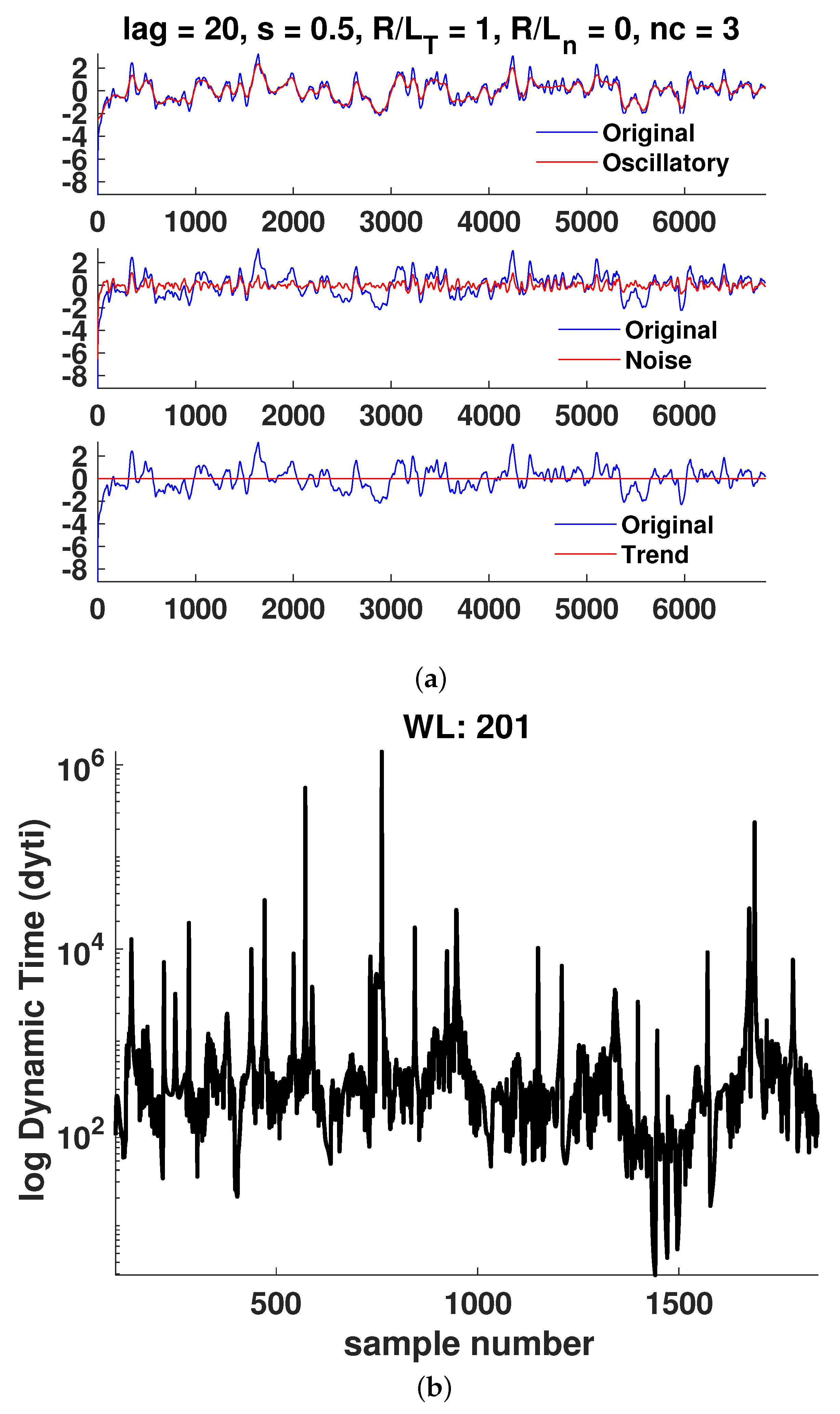 Entropy 25 00942 g006 Entropy 25 00942 g006