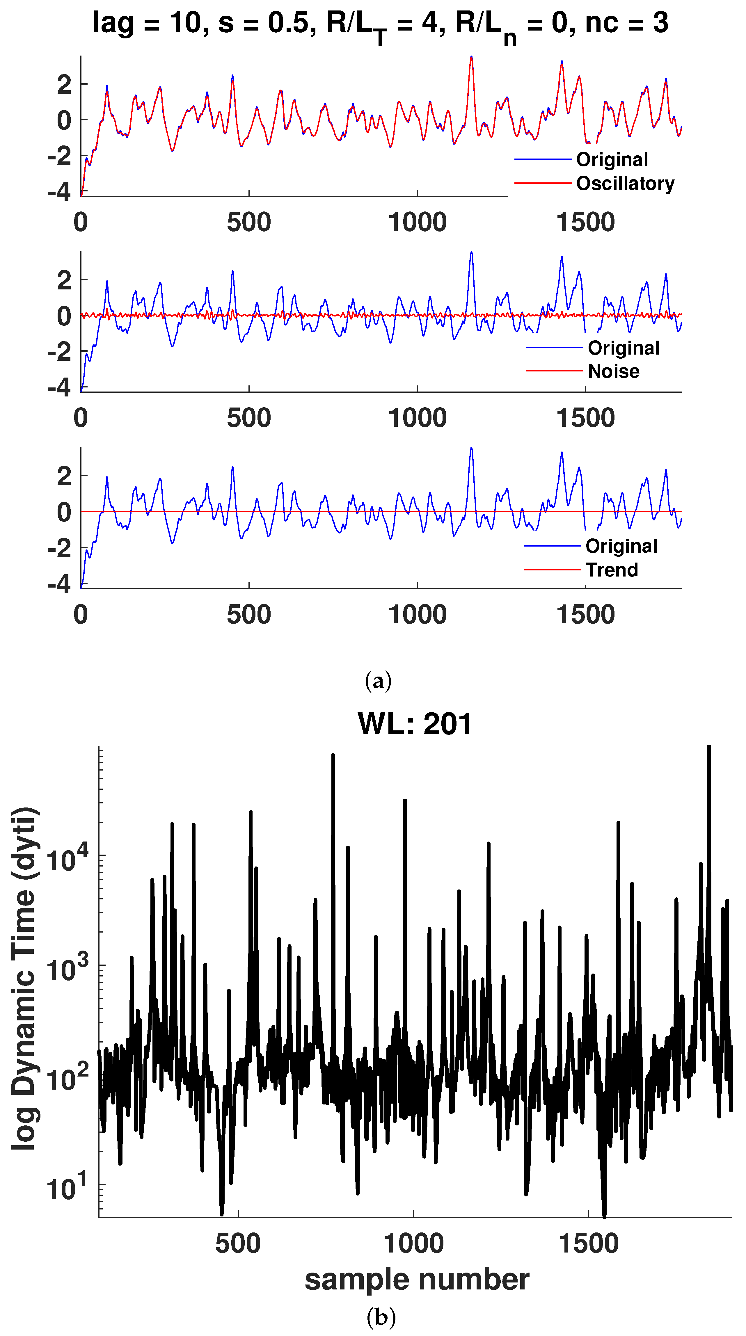 Entropy 25 00942 g007 Entropy 25 00942 g007