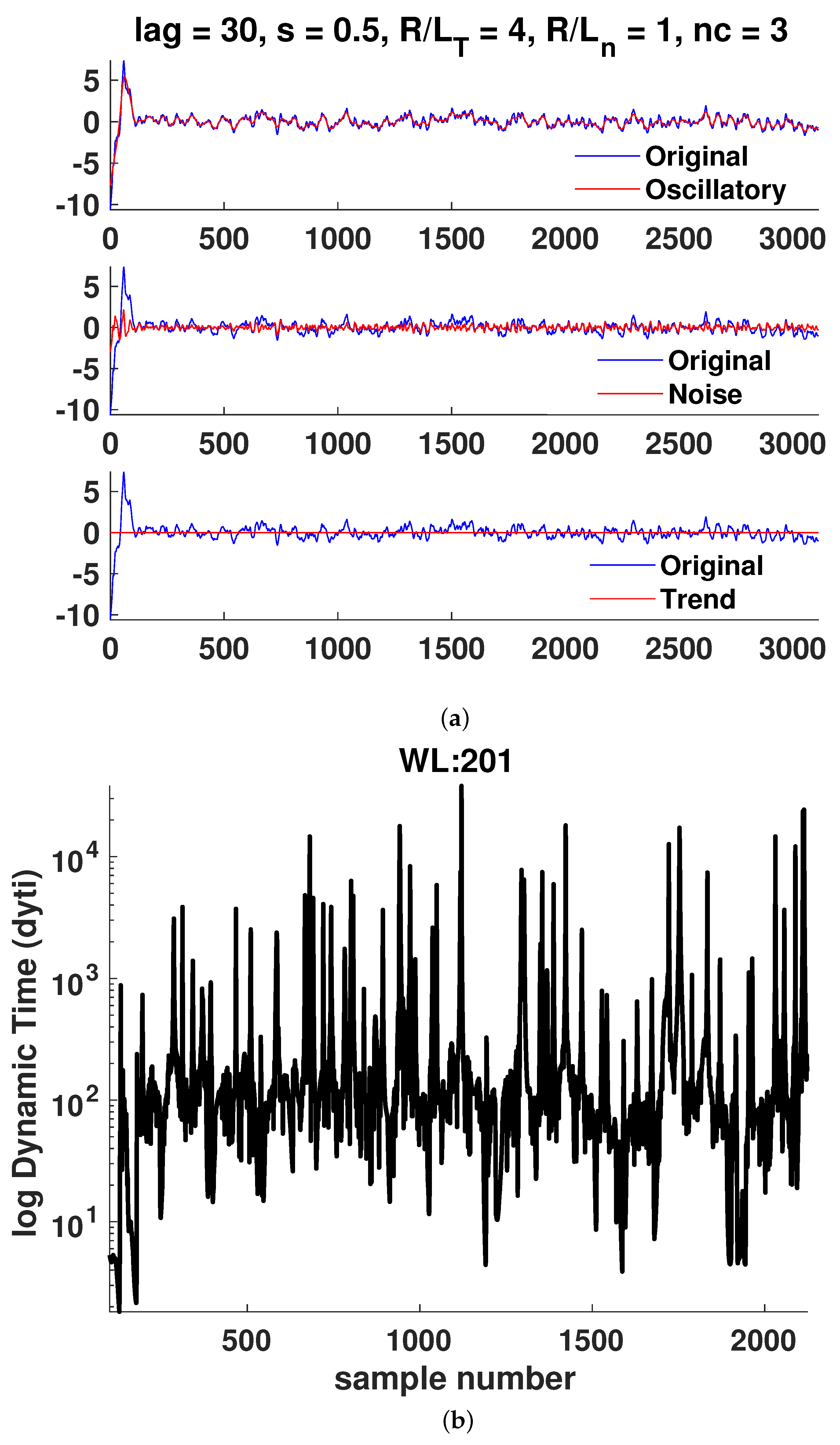 Entropy 25 00942 g008 Entropy 25 00942 g008