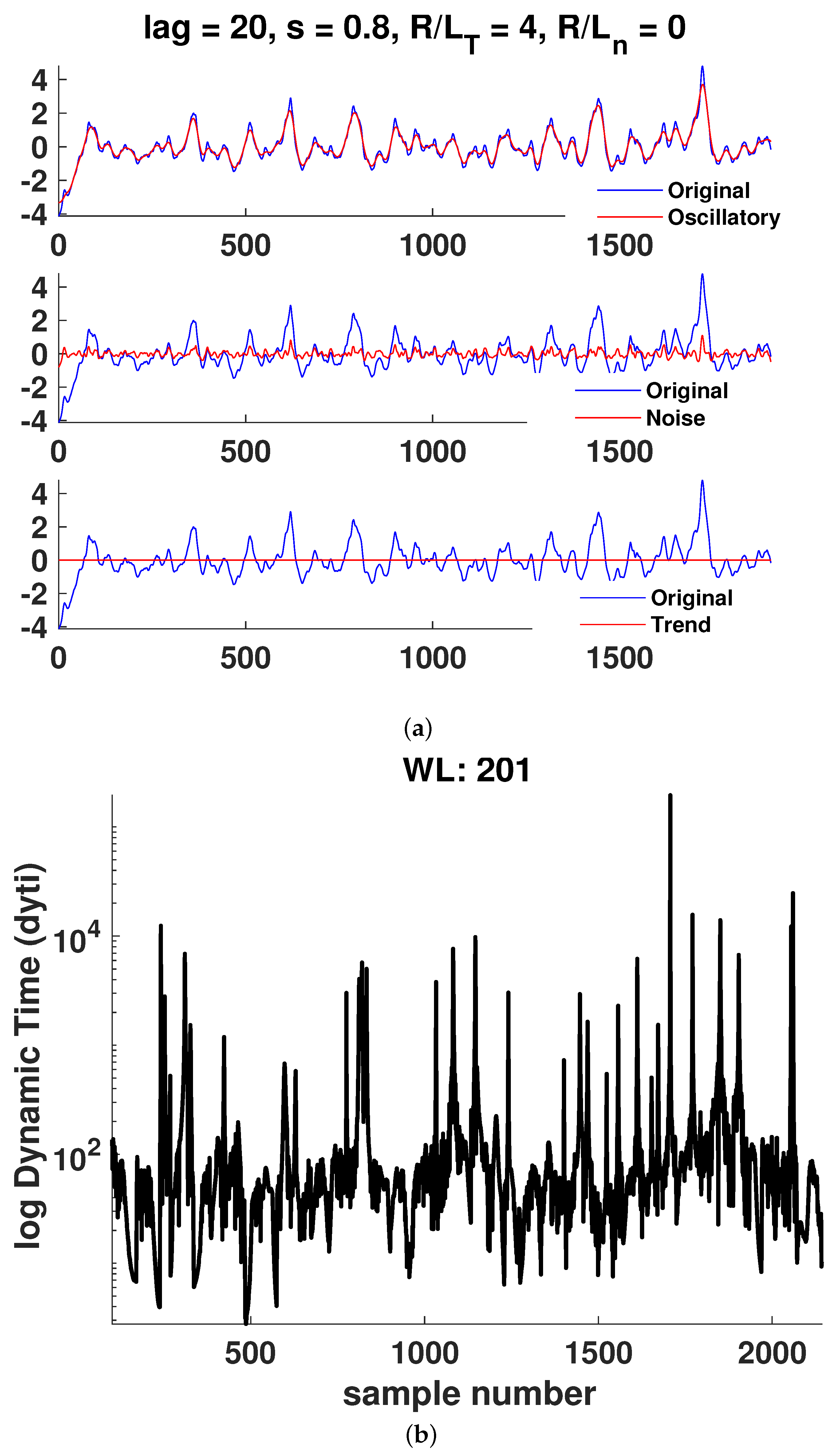 Entropy 25 00942 g009 Entropy 25 00942 g009