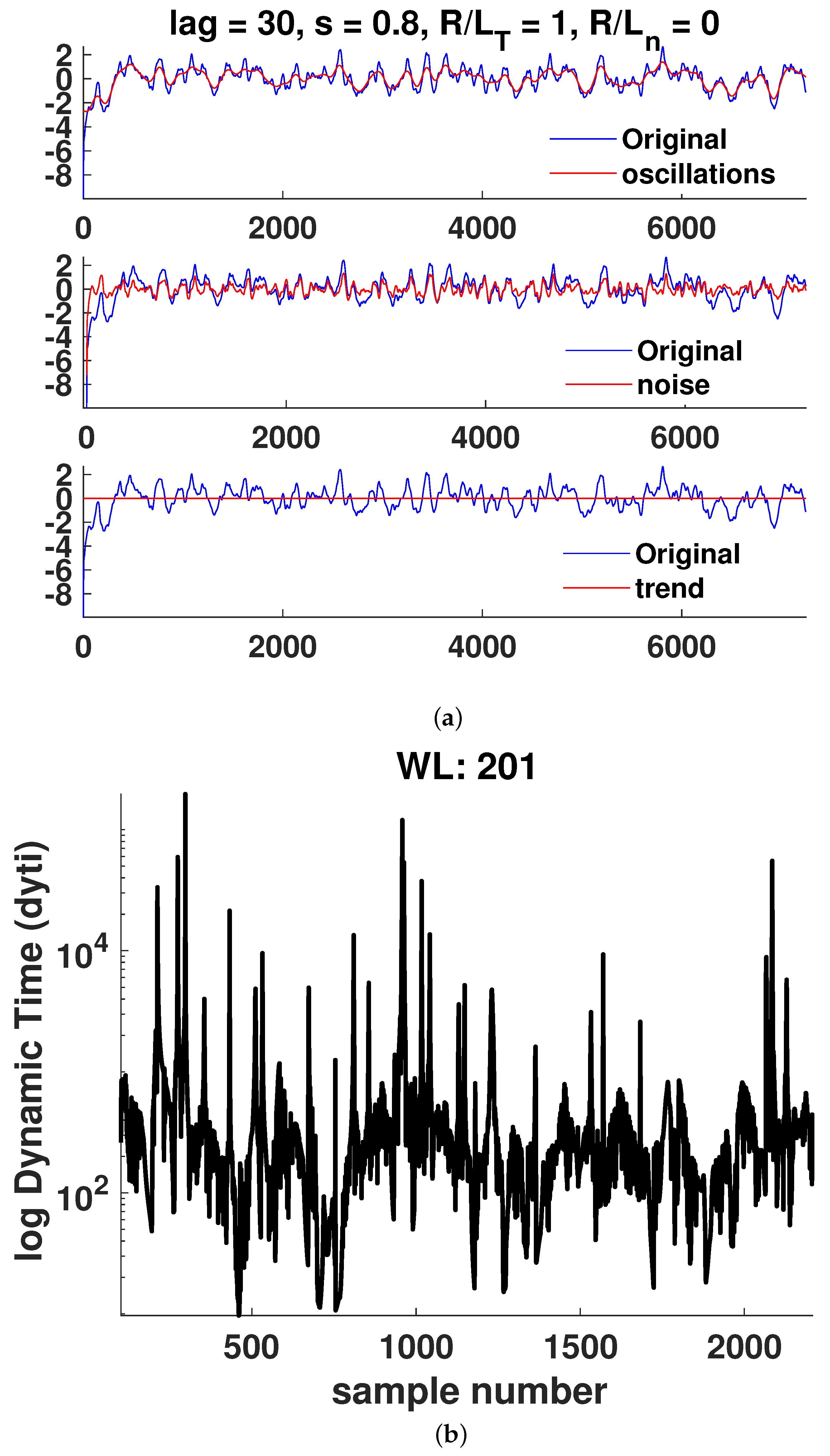 Entropy 25 00942 g010 Entropy 25 00942 g010