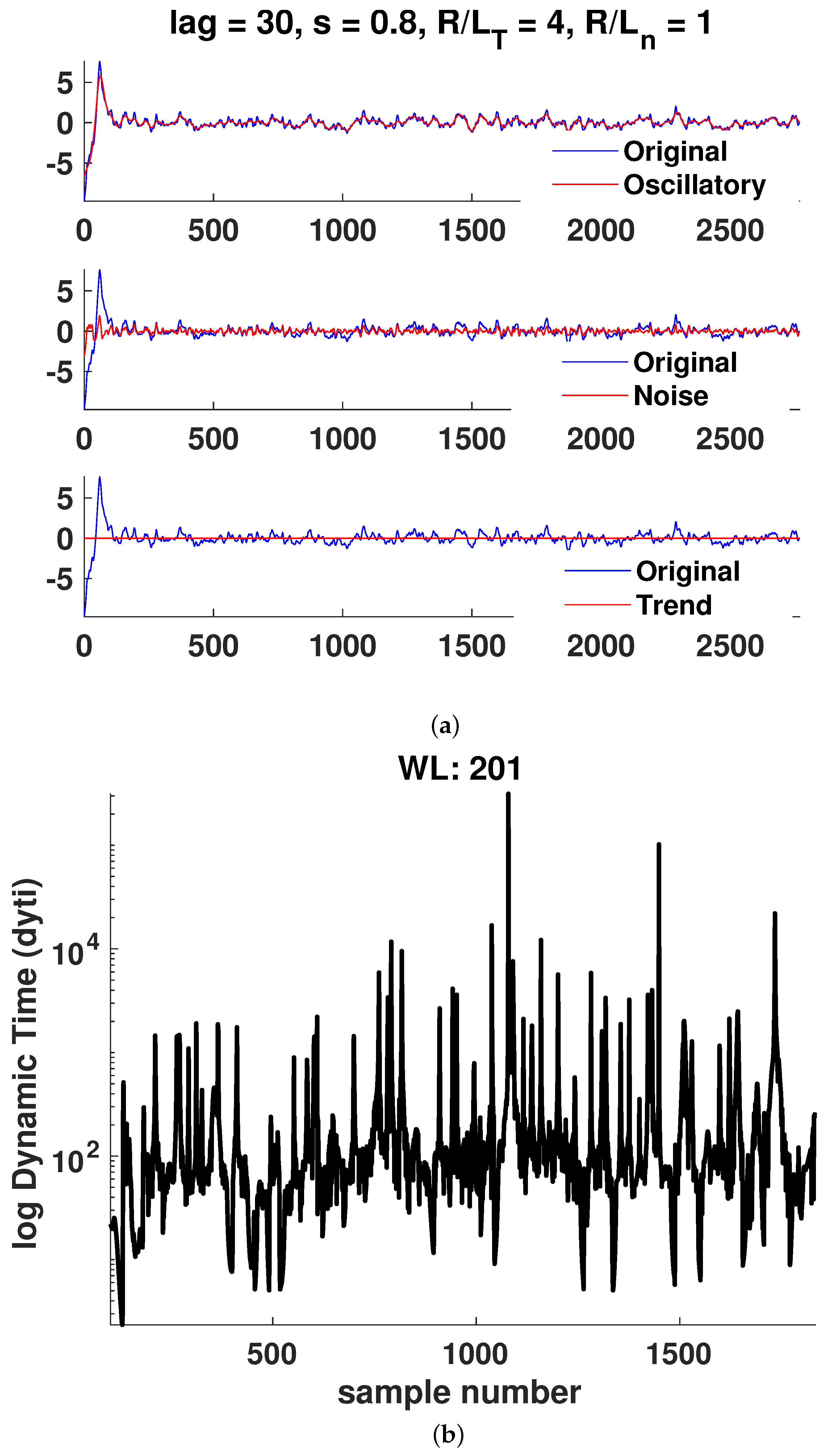 Entropy 25 00942 g011 Entropy 25 00942 g011