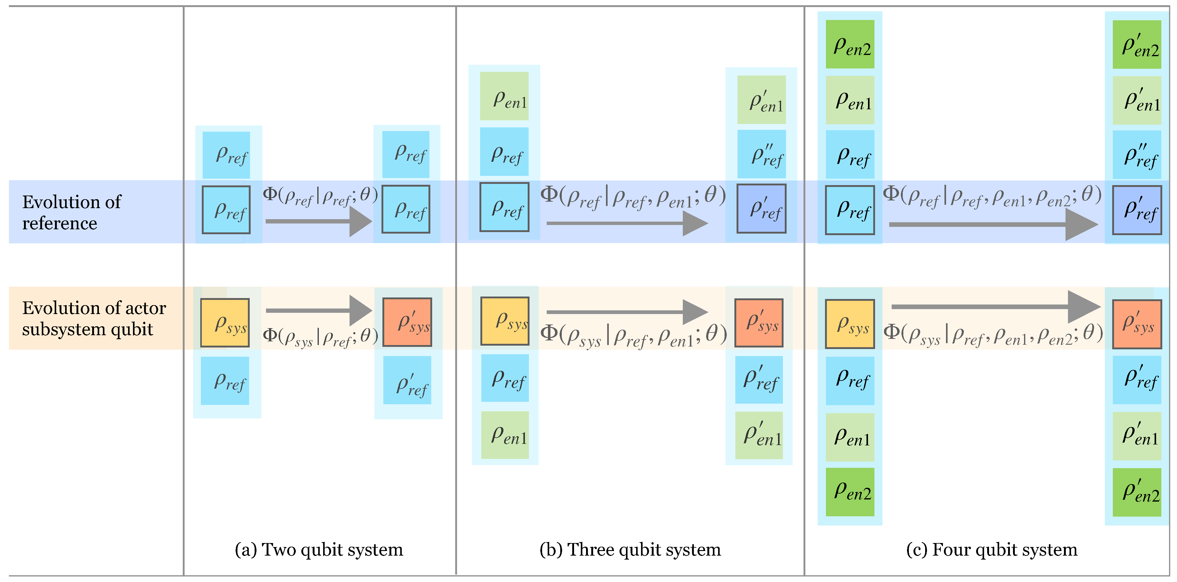 Entropy 25 00947 g001