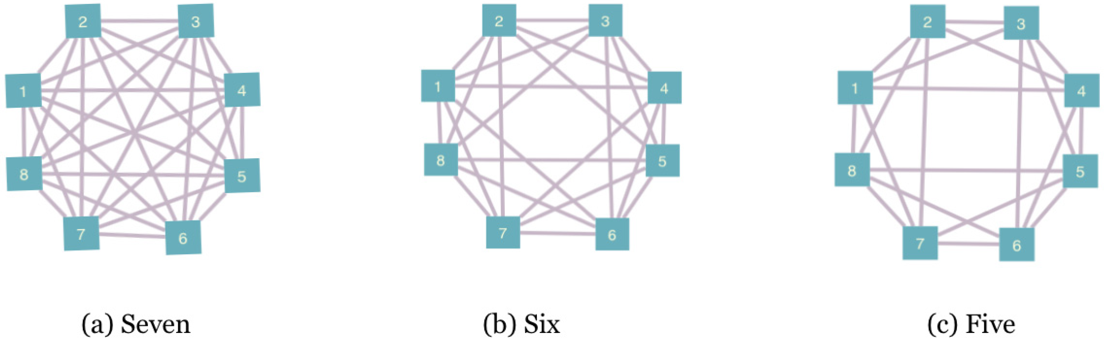 Entropy 25 00947 g002