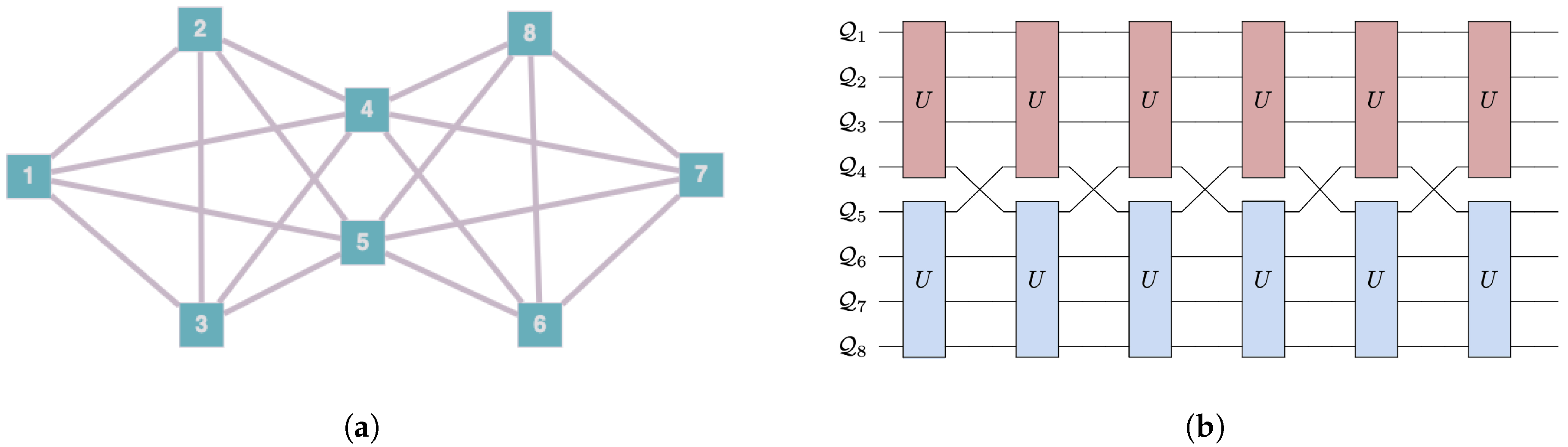 Entropy 25 00947 g003
