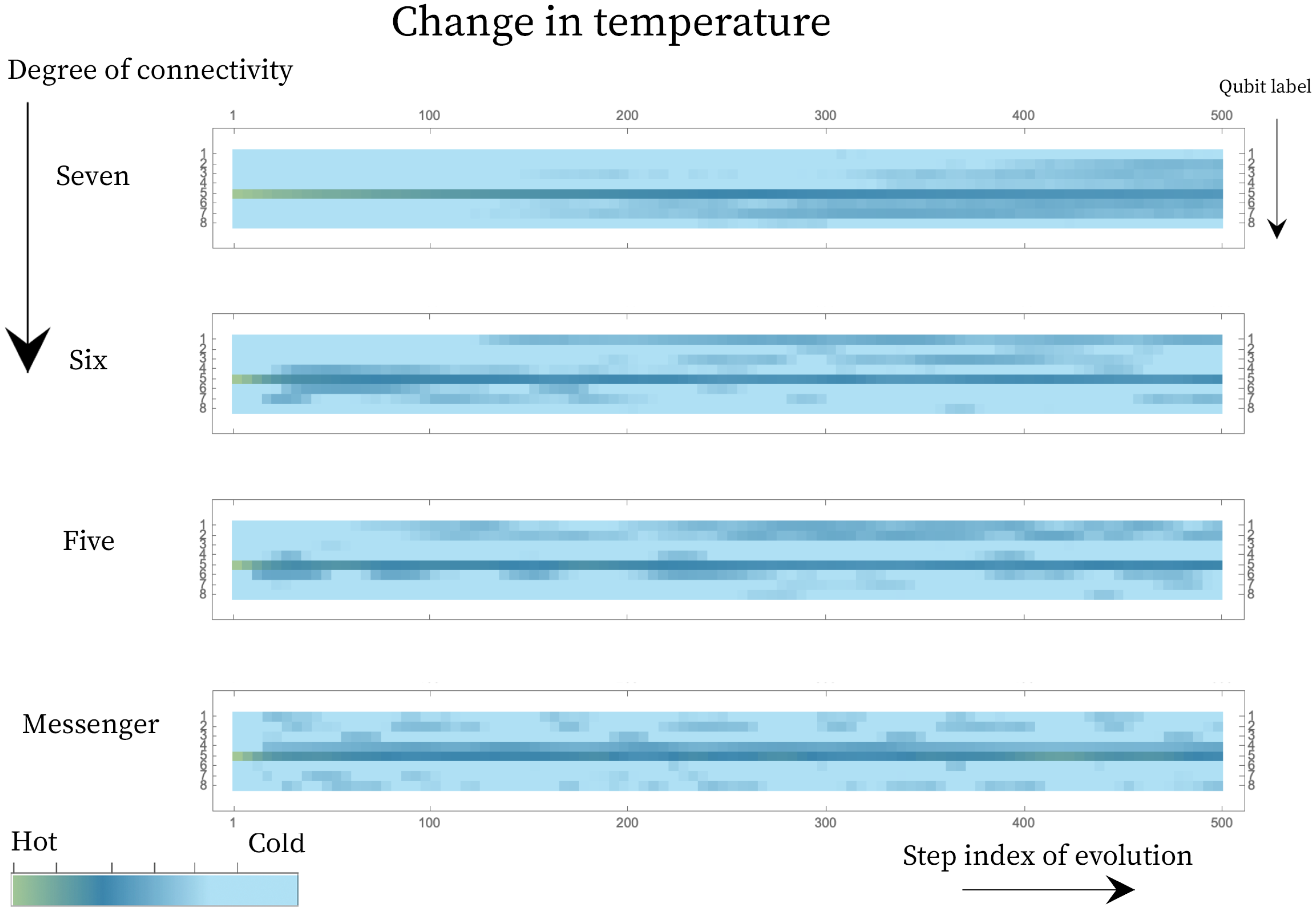 Entropy 25 00947 g005